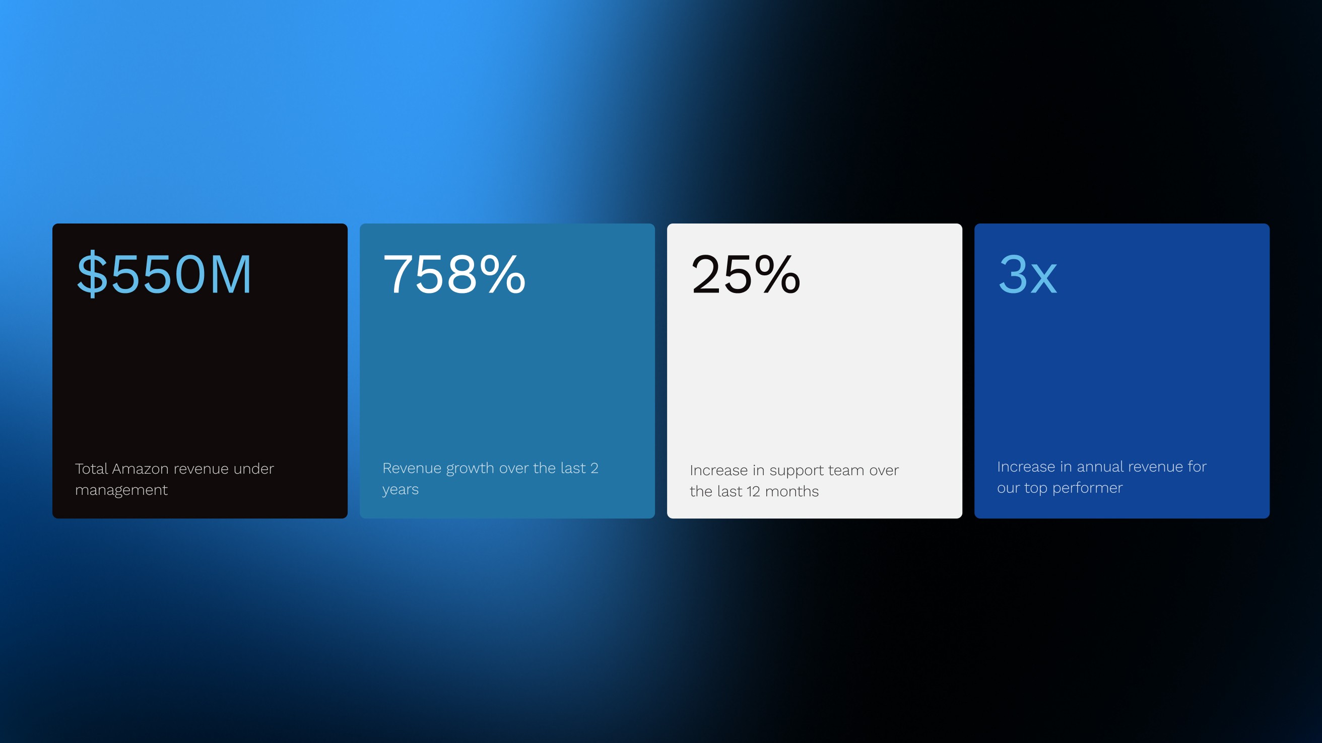 AMZ Atlas - Facts Cards