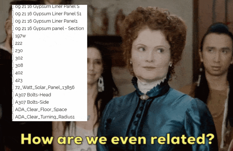 Families named with no clear relation and a meme of a family member asking "how are we even related?"