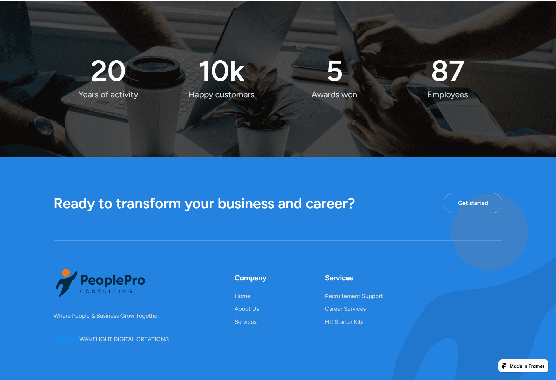 PeoplePro HR consulting website design — WaveLight Creations