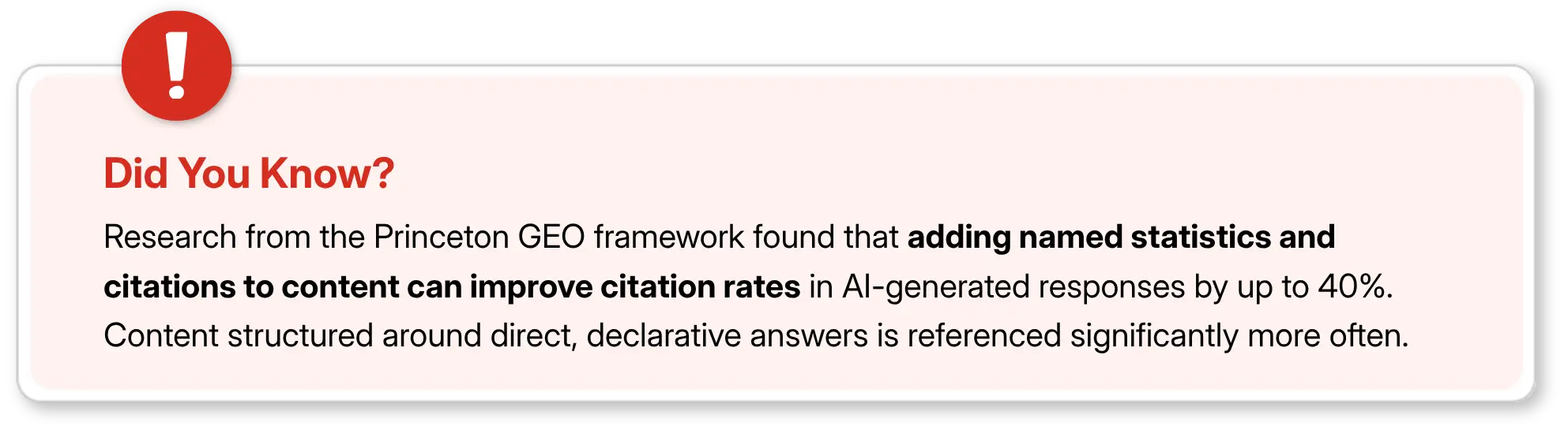 adding statistics improves AI content citation rates