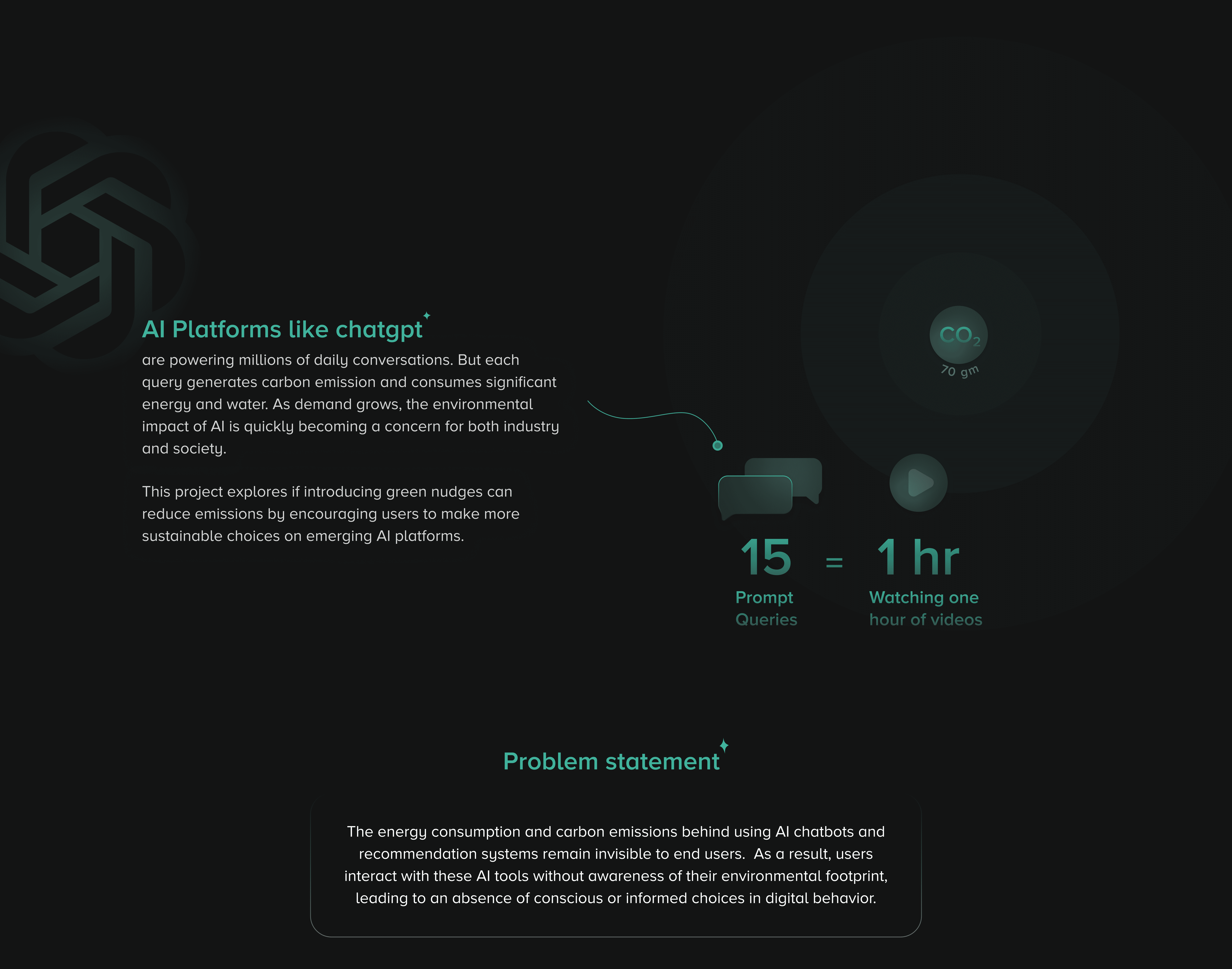 Green Nudges in ChatGPT, a study on behavioural nudges in AI — case study visual 1 of 26