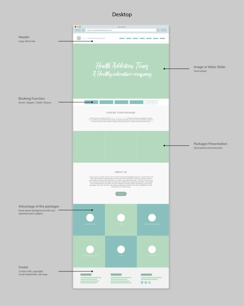 Health Adventure Thailand website Home wireframe by Suzaku Productions