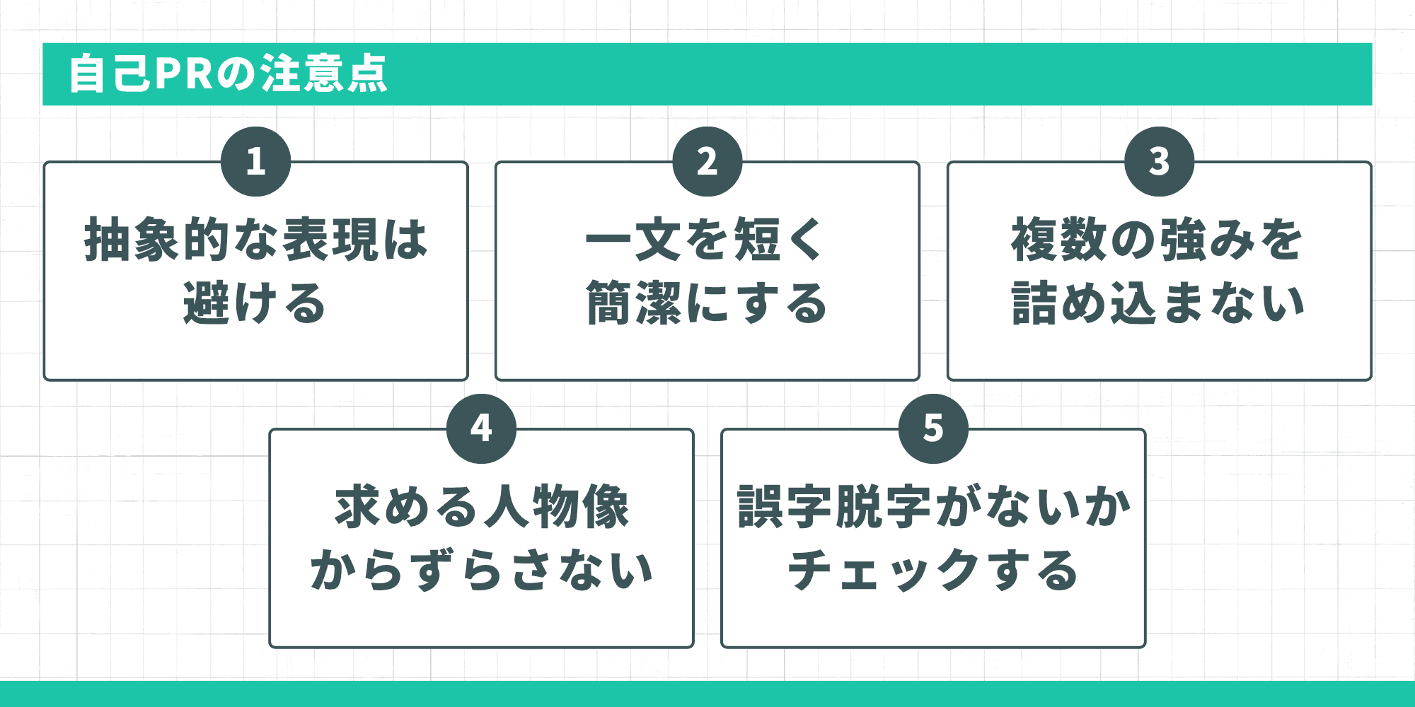 自己PRの注意点。①抽象的な表現は避ける、②一文を短く簡潔にする、③複数の強みを詰め込まない、④求める人物像からずらさない、⑤誤字脱字がないかチェックする