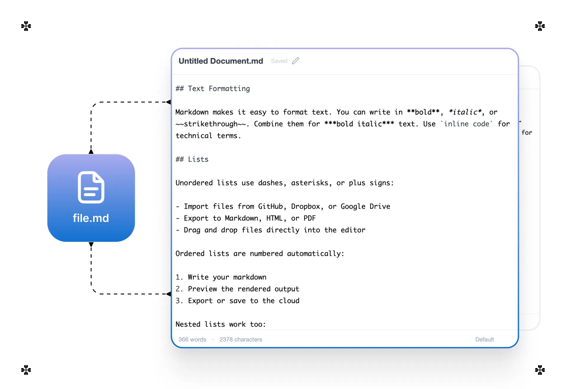 Why .md Format is the Secret Language of Vibe Coding