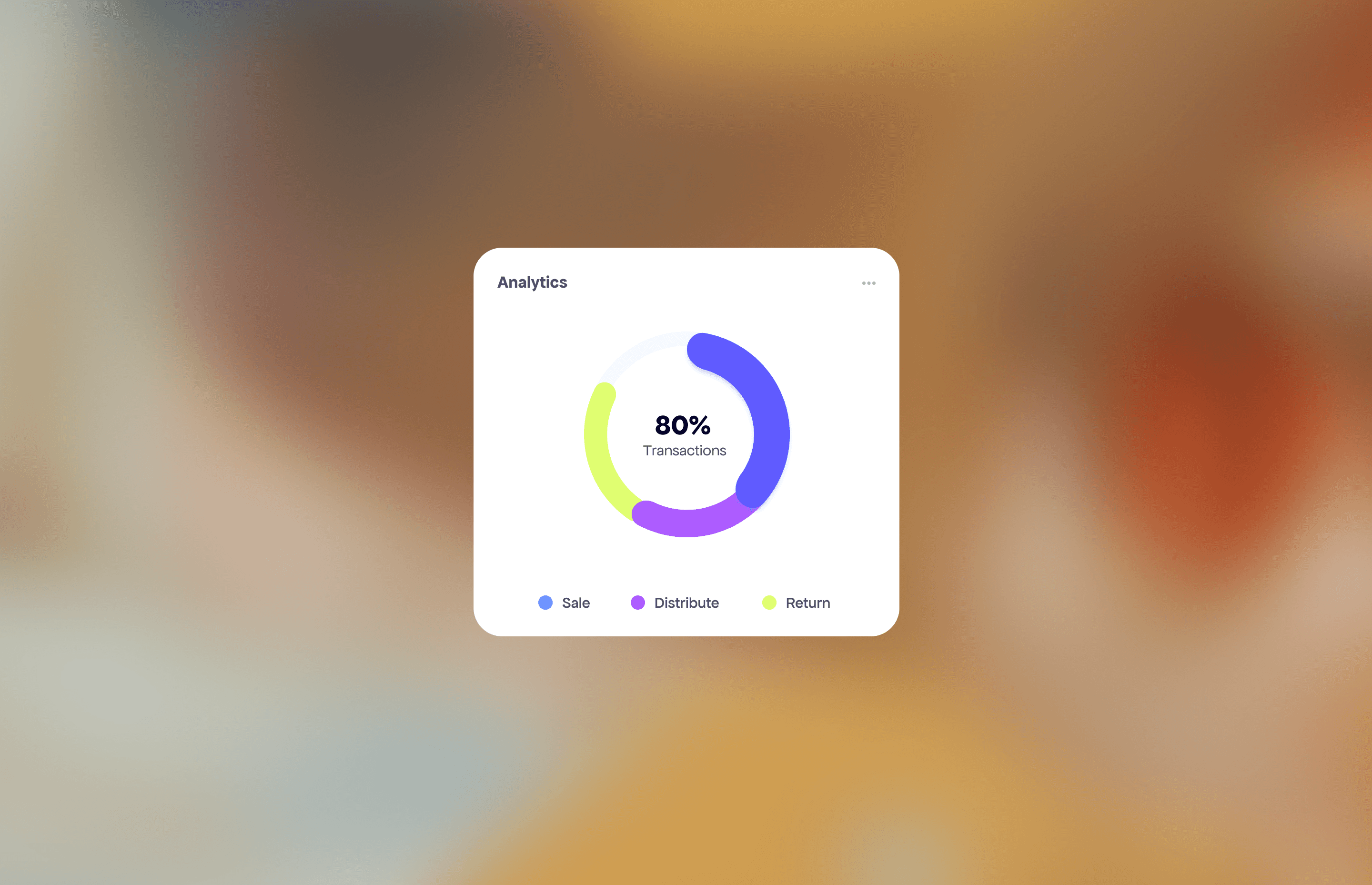 Analitics dashboard