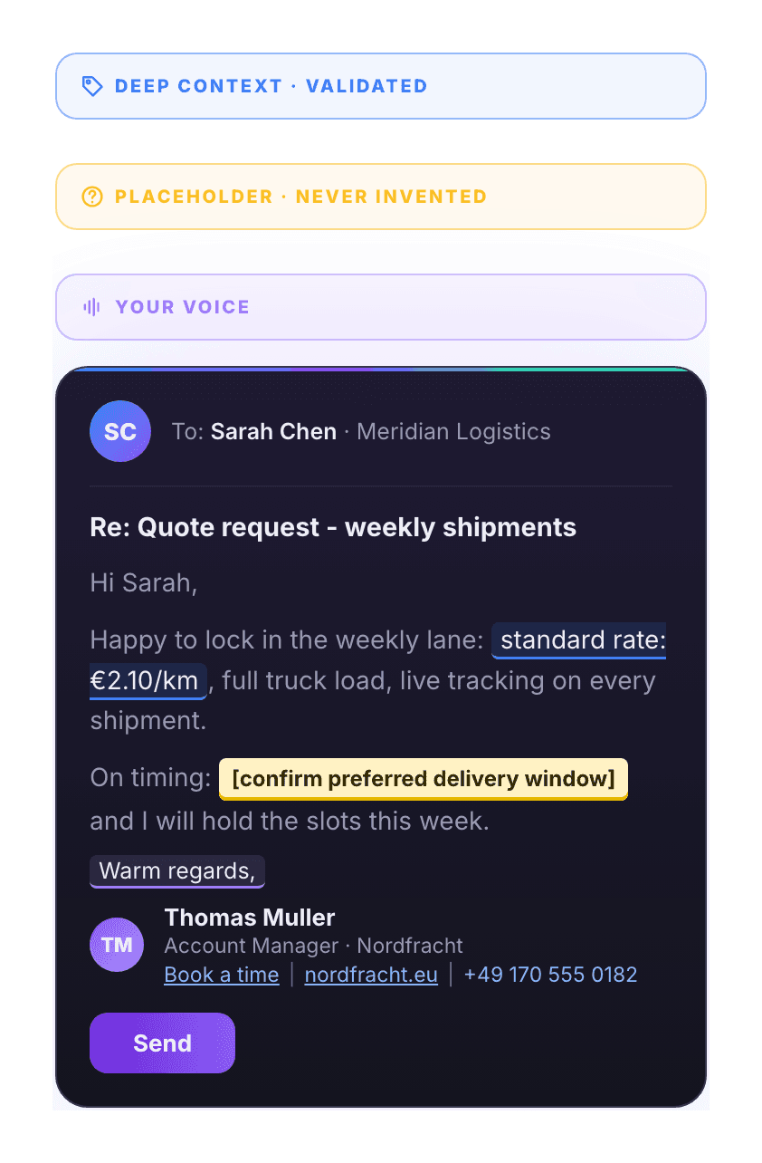 NewMail draft using deep context, a visible placeholder, and the sender’s voice