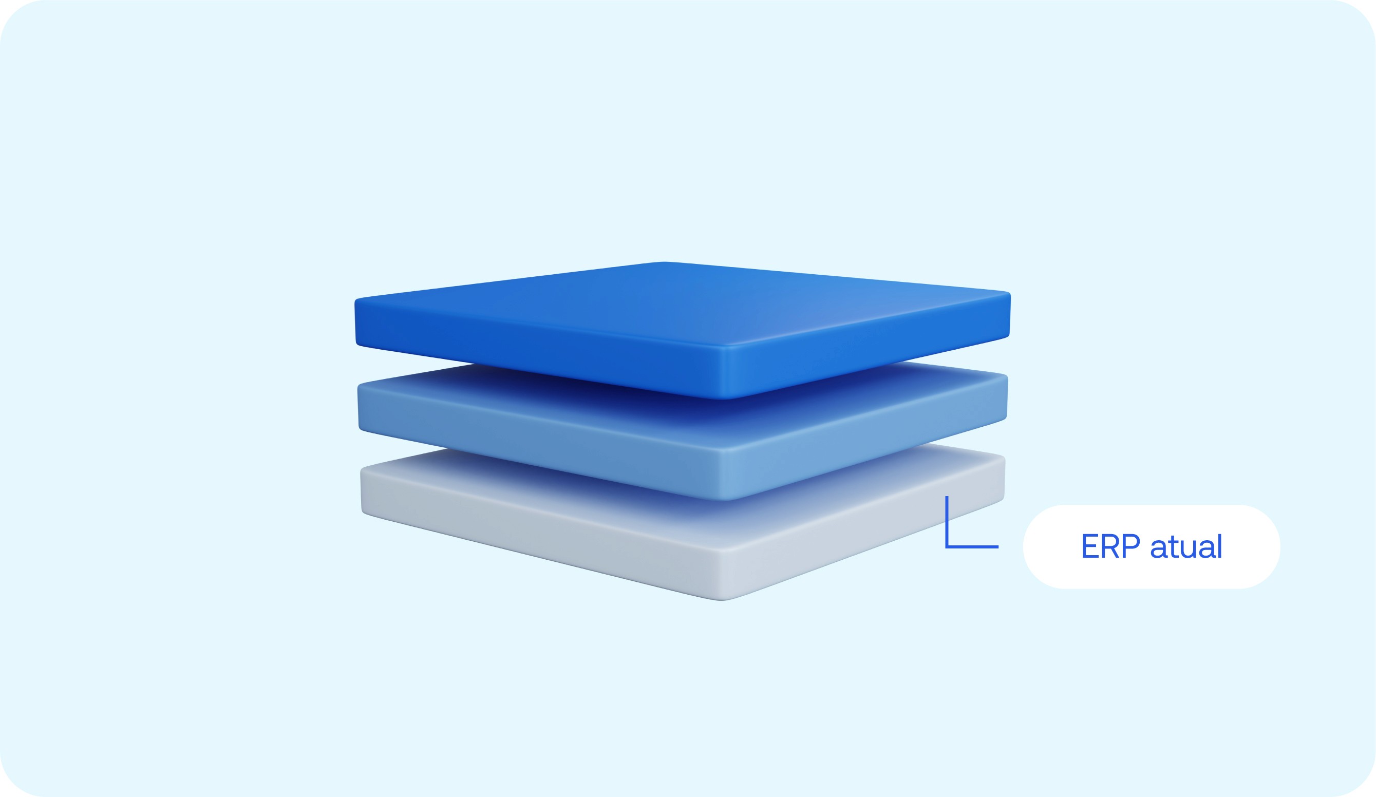 Integration performance stats for Nuvio, Klyra, and Veltix with percentage changes.