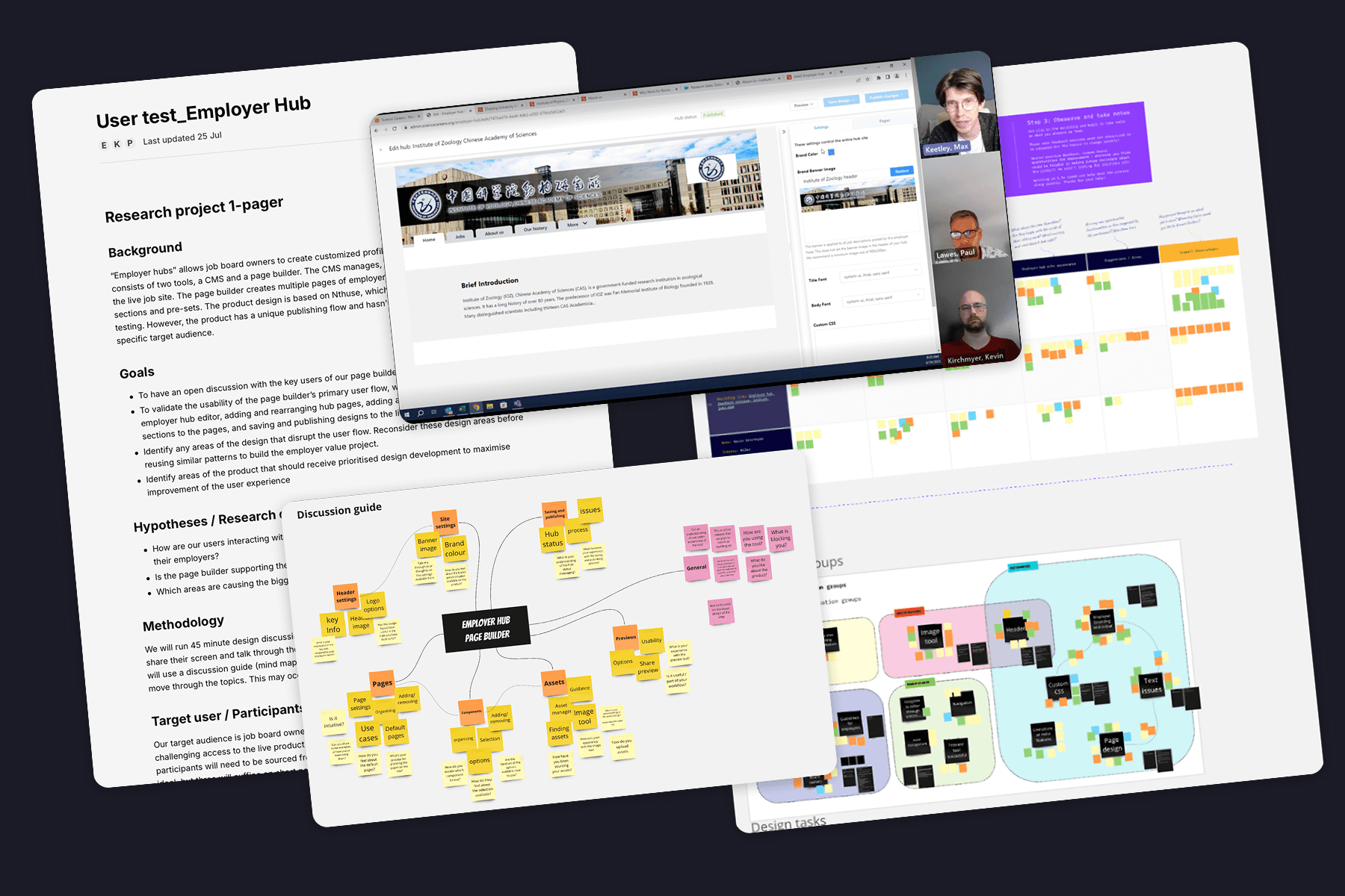 Collection or research materials, one-pager, discussion guide, user-testing, workshop analysis