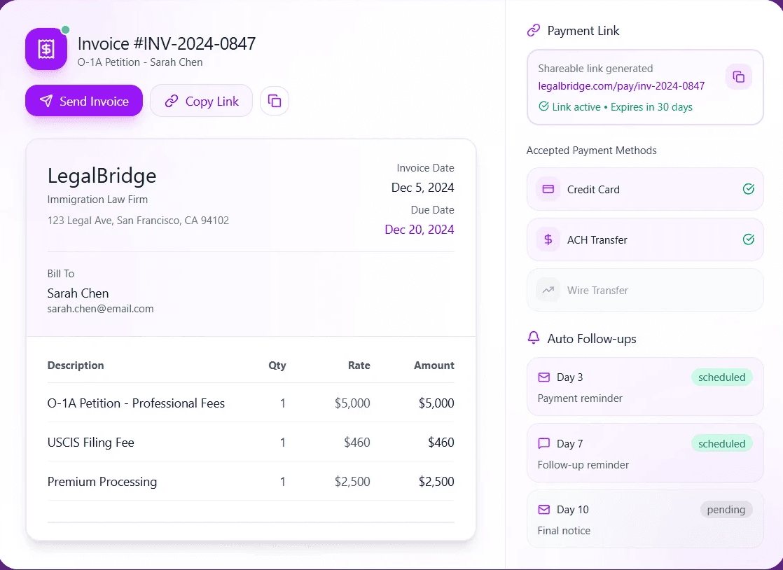 Dashboard showing MRR of $69,897 and 1206 active users with an upward trend graph.
