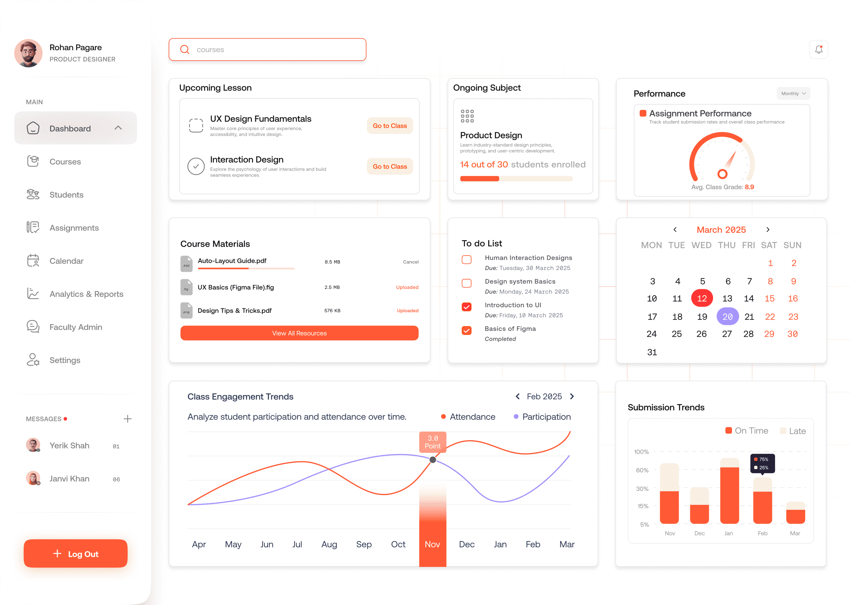 Dashboard
