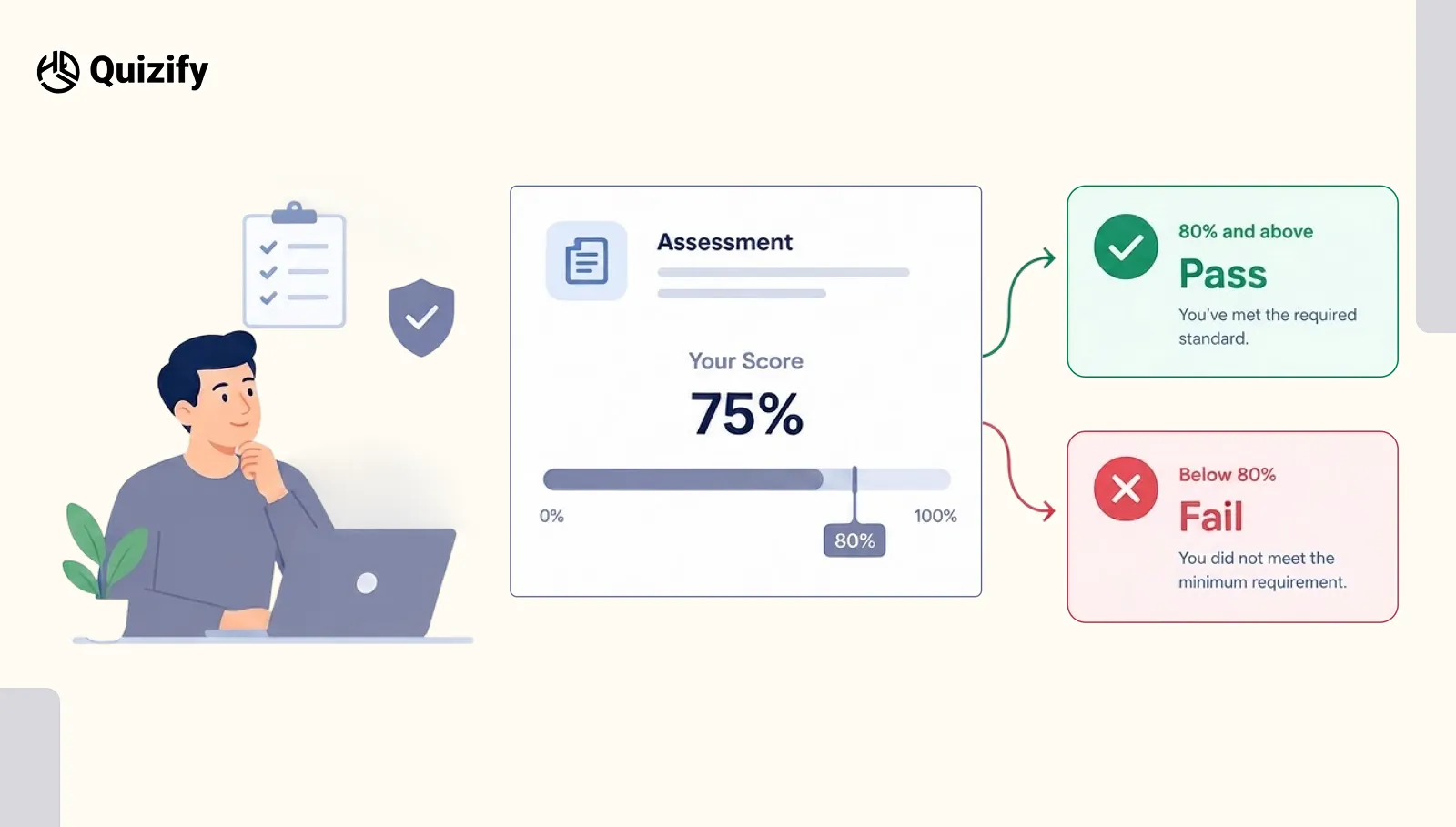 When Pass/Fail Is the Better Choice | Quizify