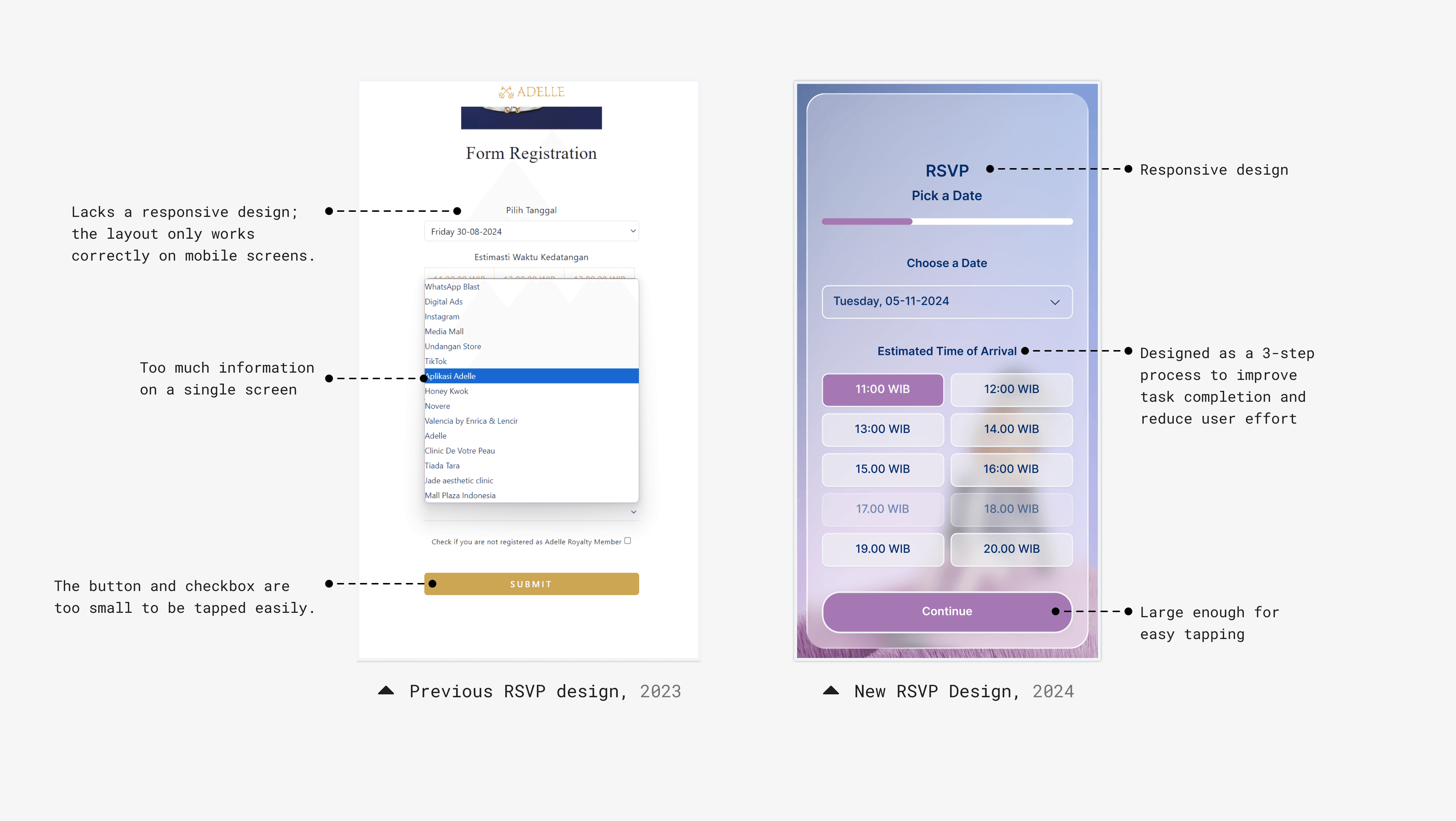 Before and After Redesign