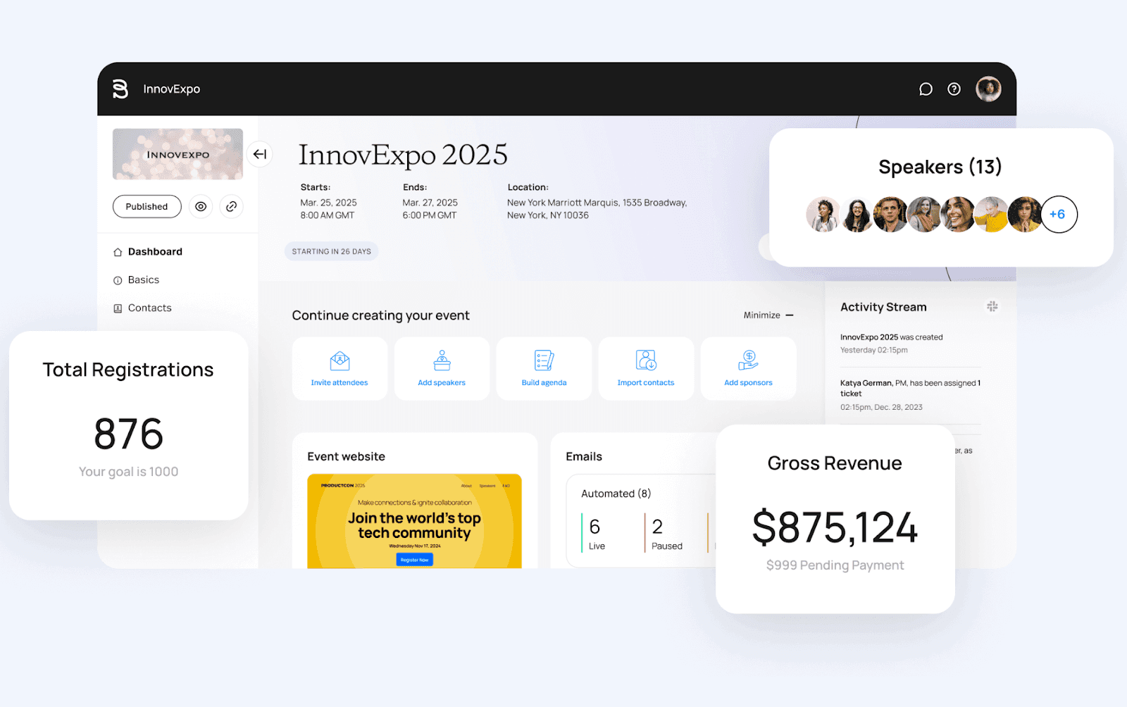 Bizzabo overview