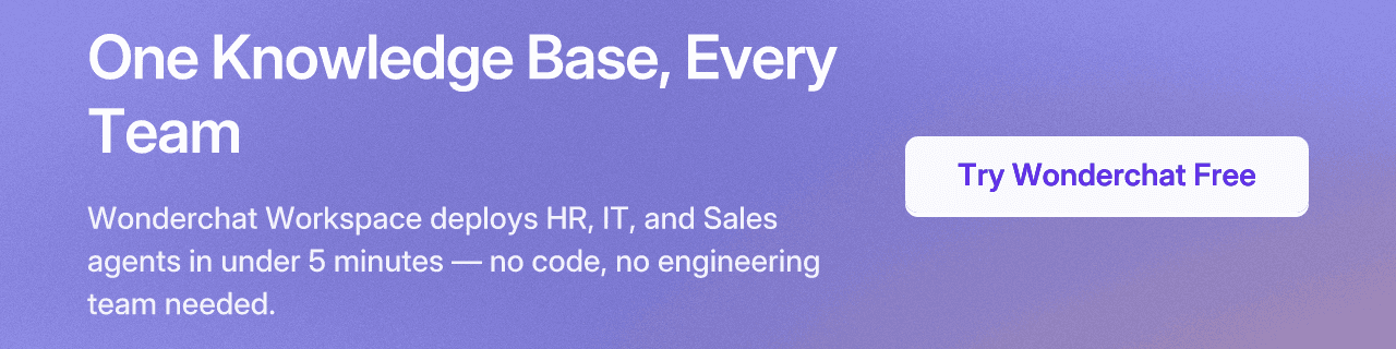 One Knowledge Base, Every Team. Wonderchat Workspace deploys HR, IT, and Sales agents in under 5 minutes — no code, no engineering team needed. Try Wonderchat Free.
