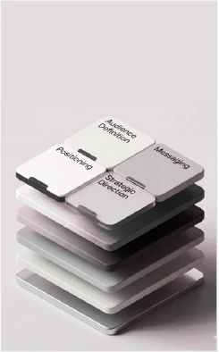 Layered brand system cards showing positioning, messaging, and strategic direction