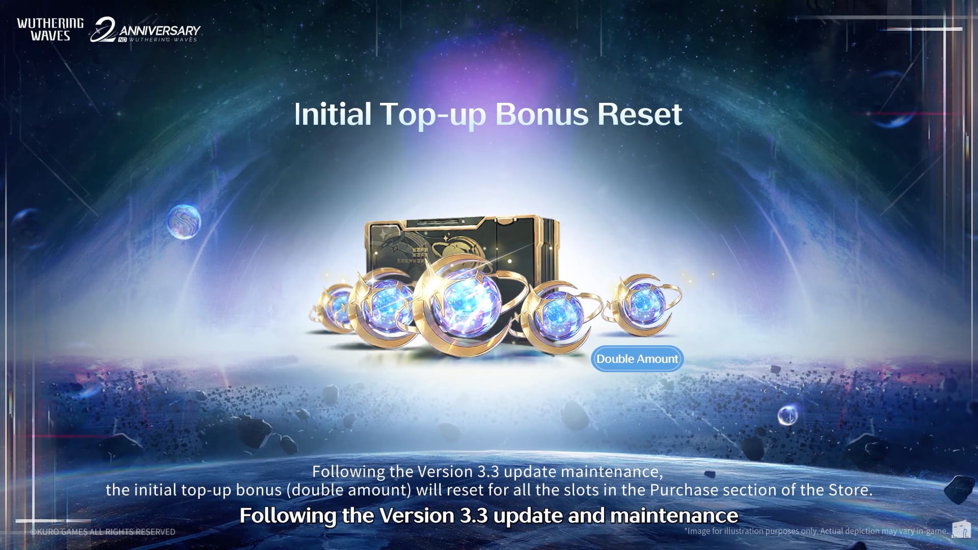 initial-top-up-bonus-wuwa