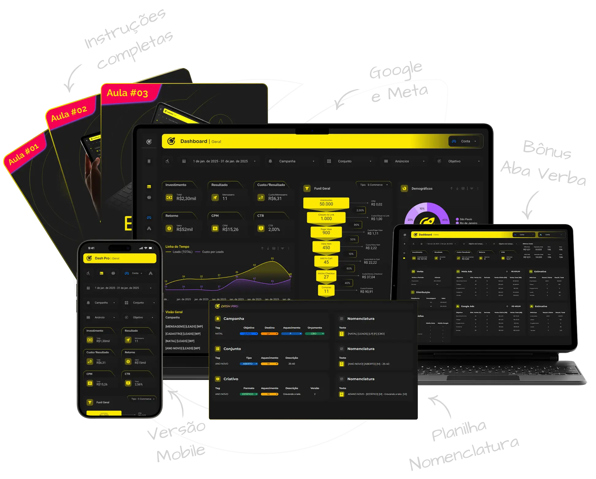 Ipad com a imagem de uma dashboard com fundo preto e destaques na cor verde, o ipad está sendo segurado por duas mãos femininas.