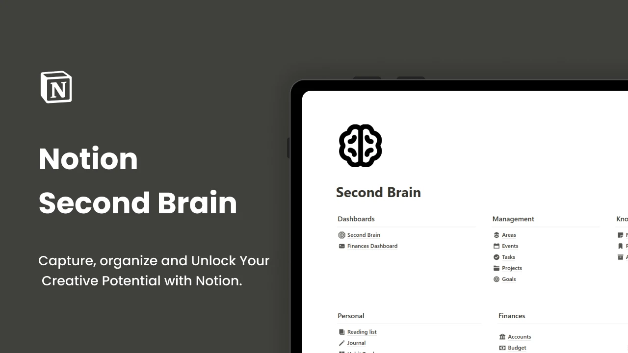 10+ Best Notion Second Brain Templates for 2024