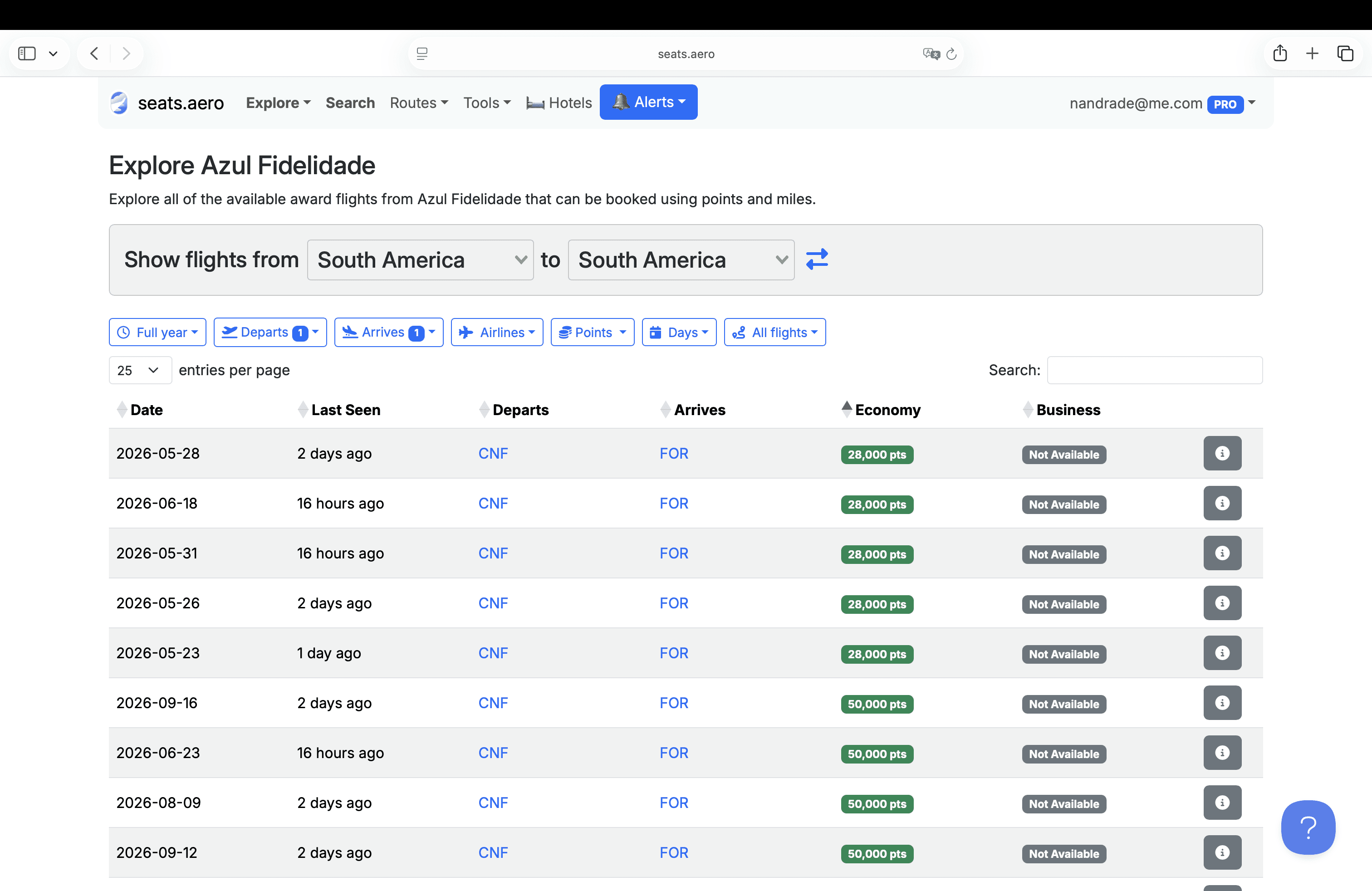 Tela do Seats.aero exibindo voos de Belo Horizonte para Fortaleza a partir de 28.000 milhas no programa Azul Fidelidade