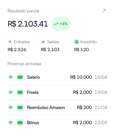 Card de patrimônio do Visor com projeção de finanças por IA