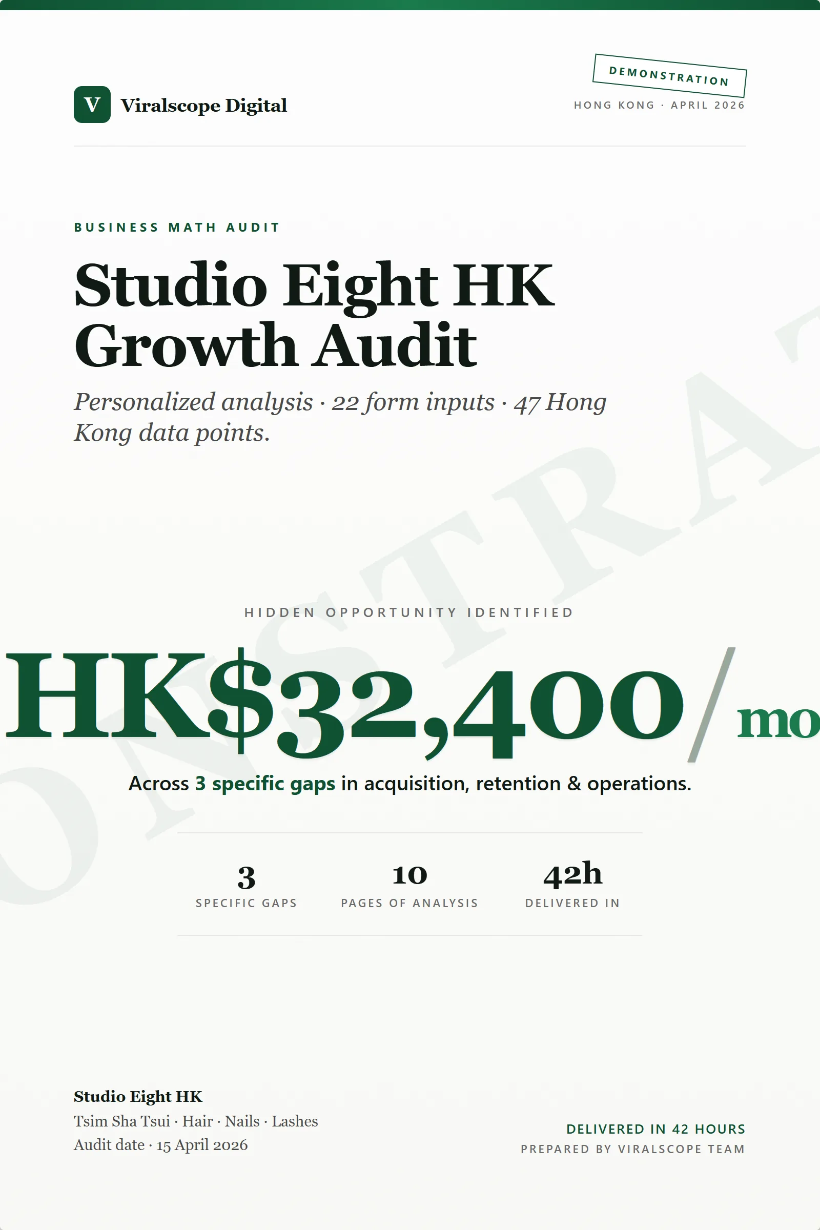 Your audit cover · Studio Eight HK · HK$32,400 opportunity identified