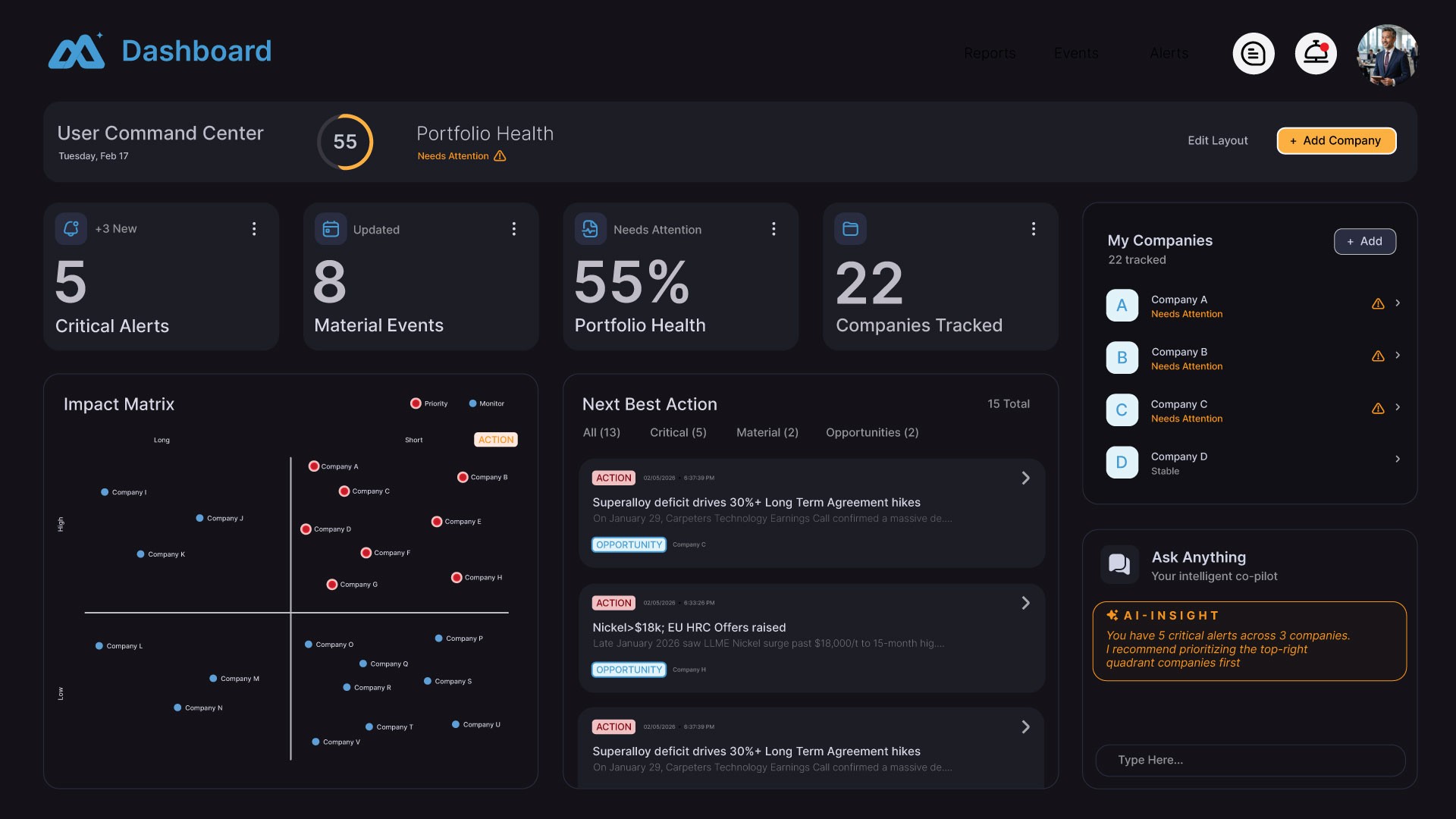 Clario dashboard showing balance, daily spending limit, savings plans, and real-time expense tracking in a modern interface.