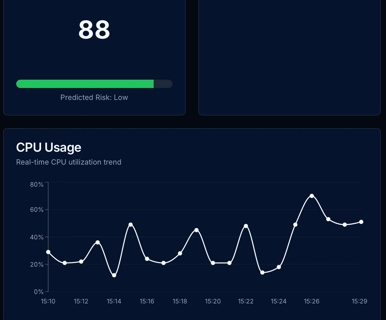 feature card imagery