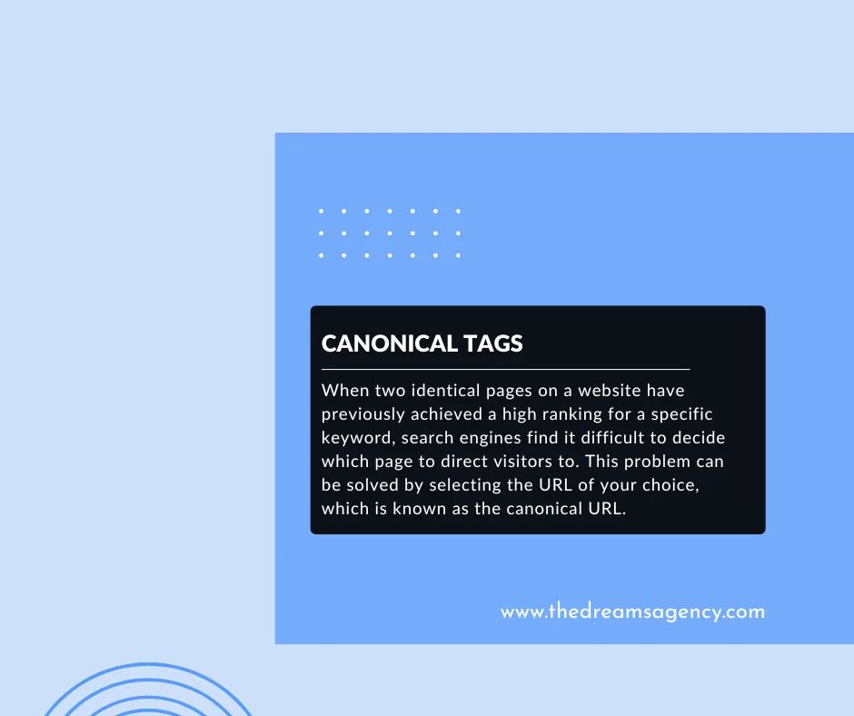 A post defining the meaning of canonical tags