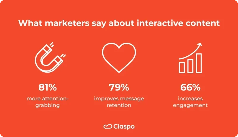 Make_Your_Content_Interactive