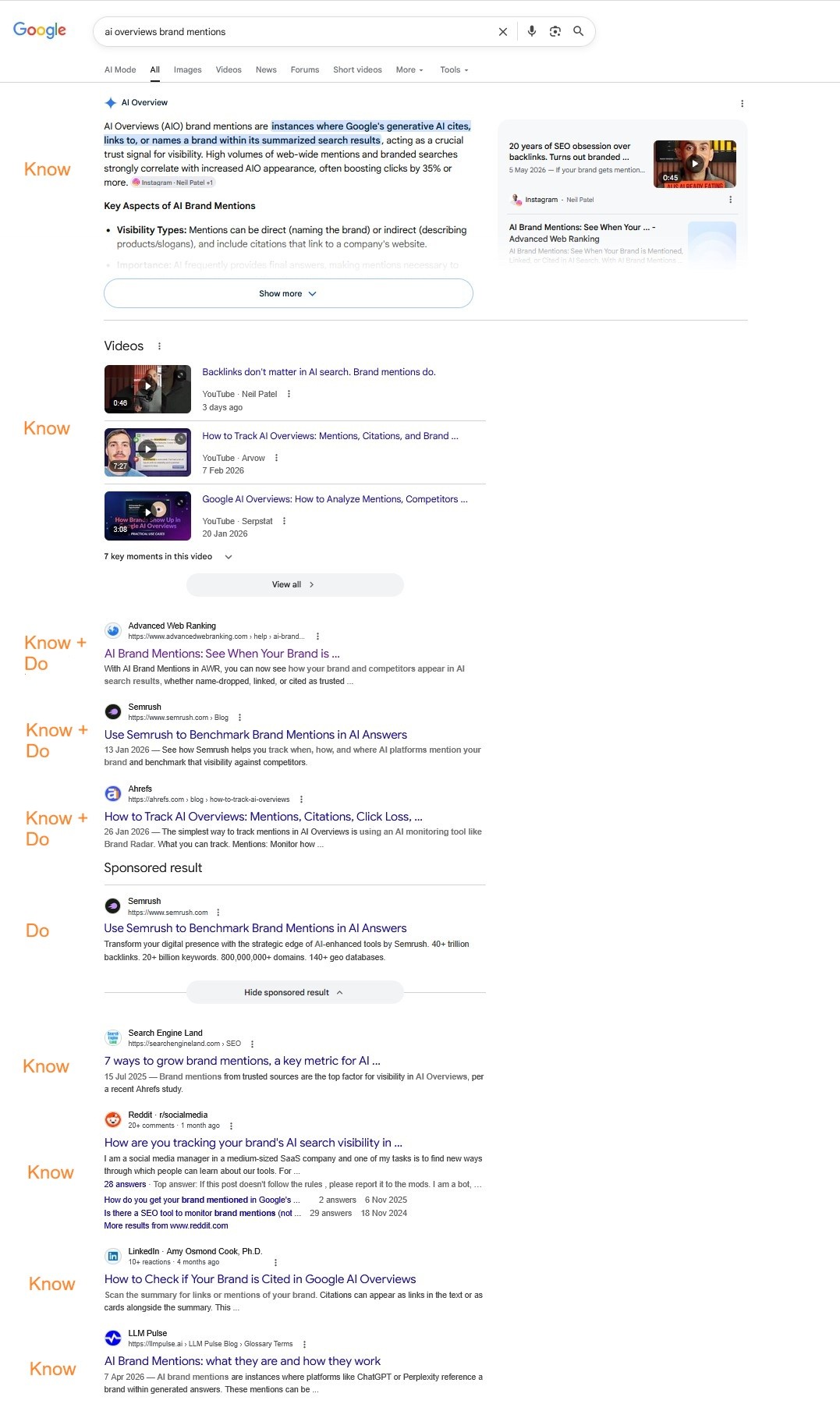 analyze the SERP for “AI Overviews brand mentions”