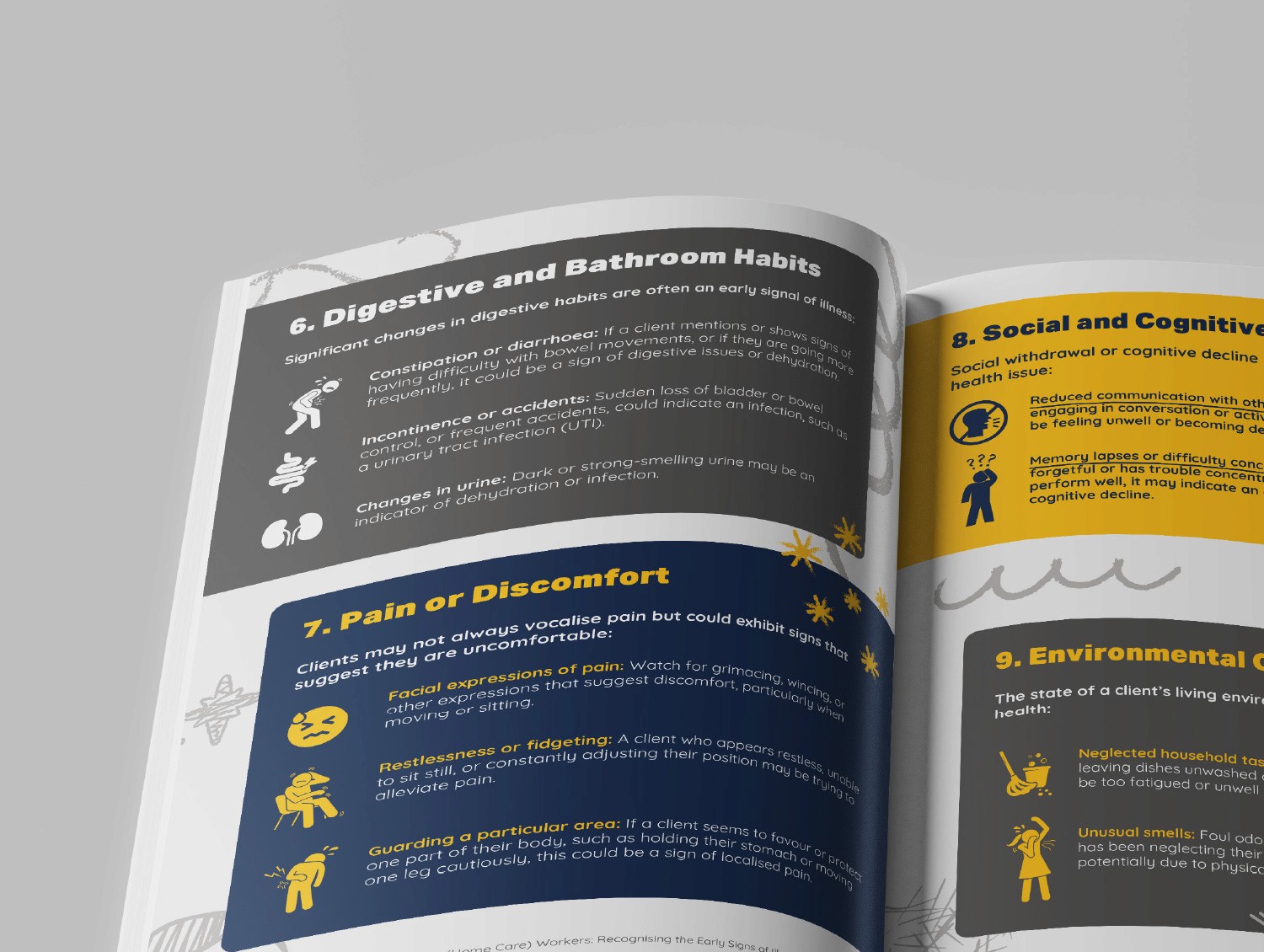 Seren internal document design by DesignGuru