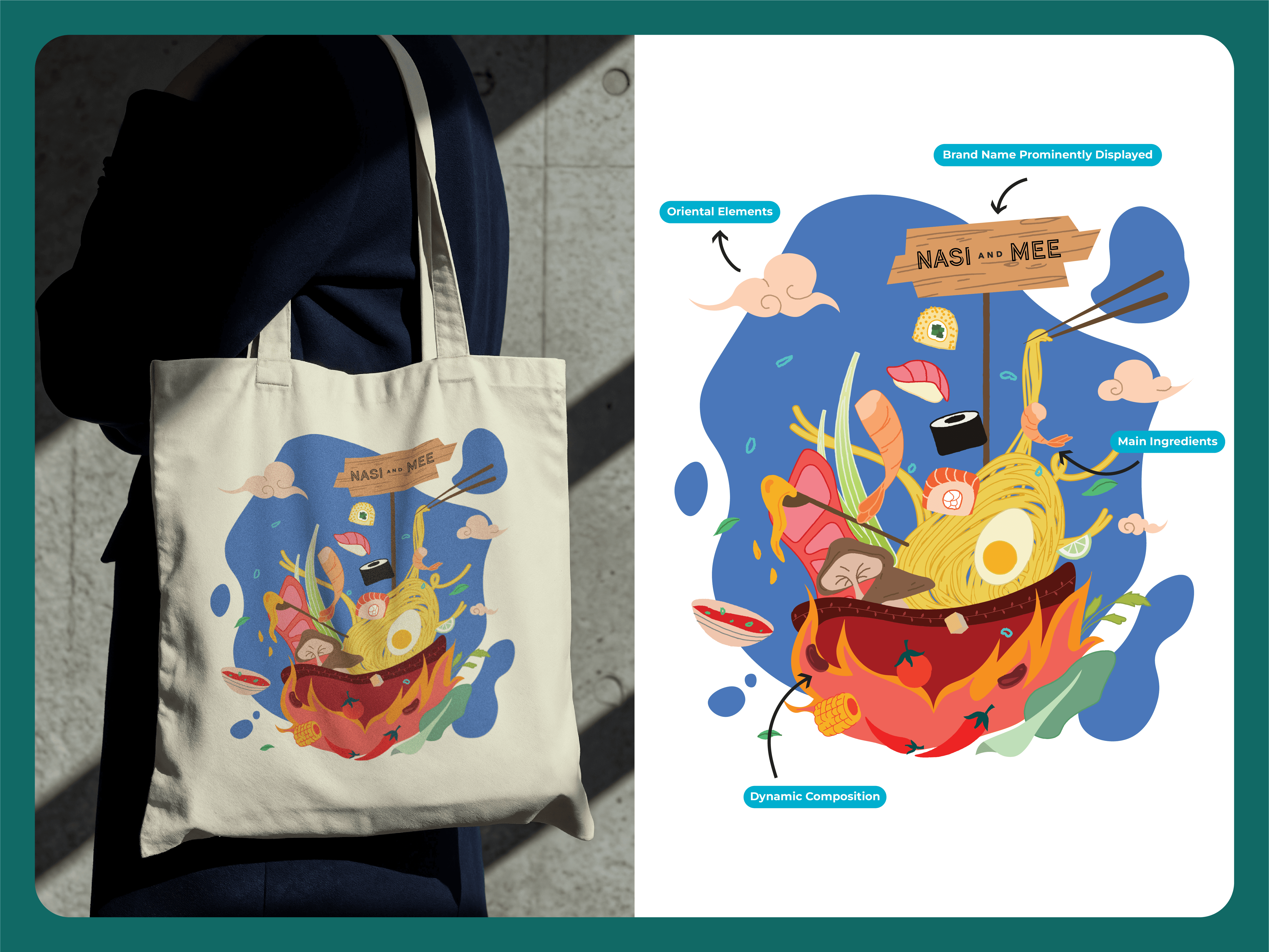 Tote Bag Design