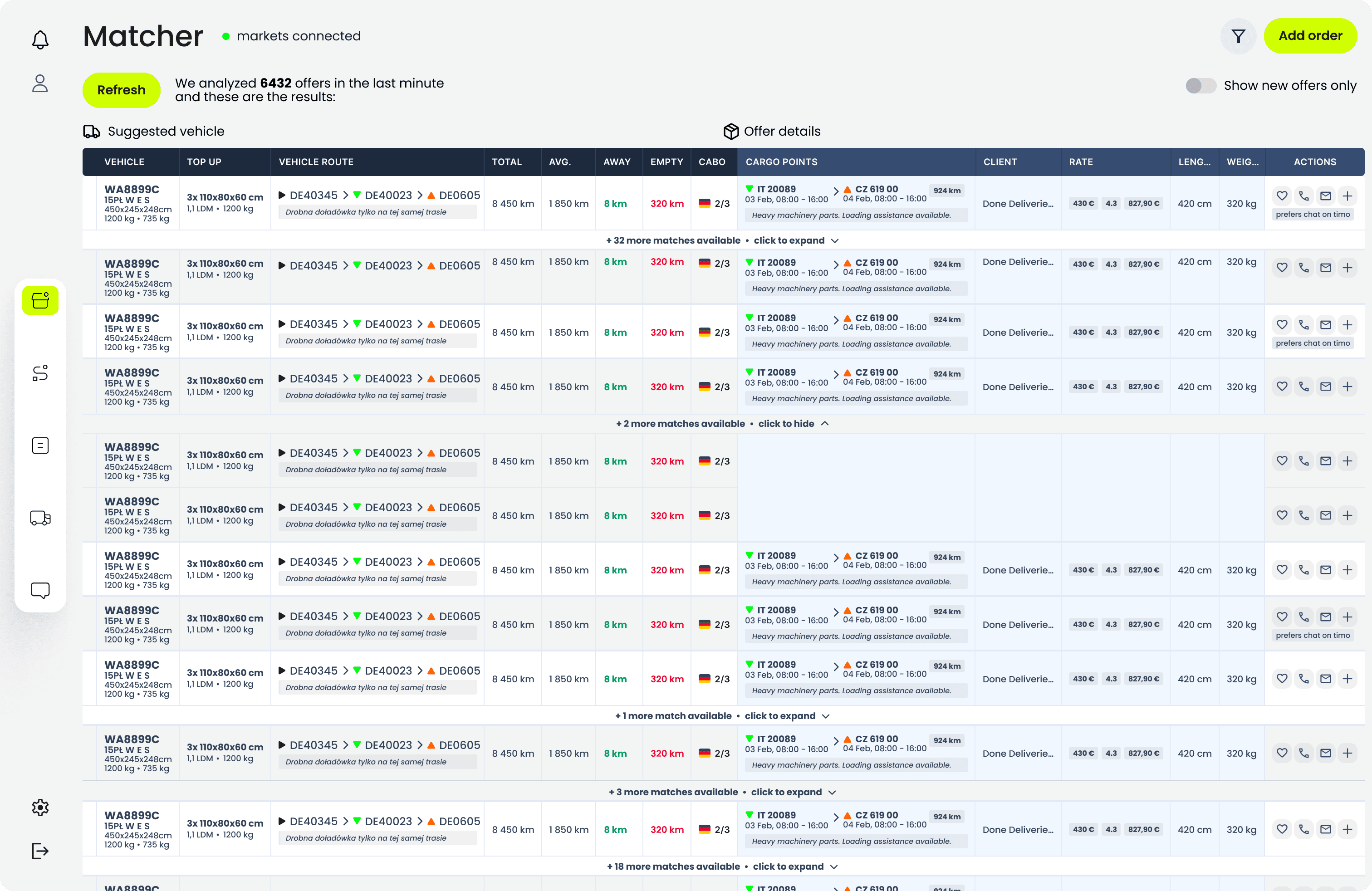 A screen showing a maket view in TMS web app