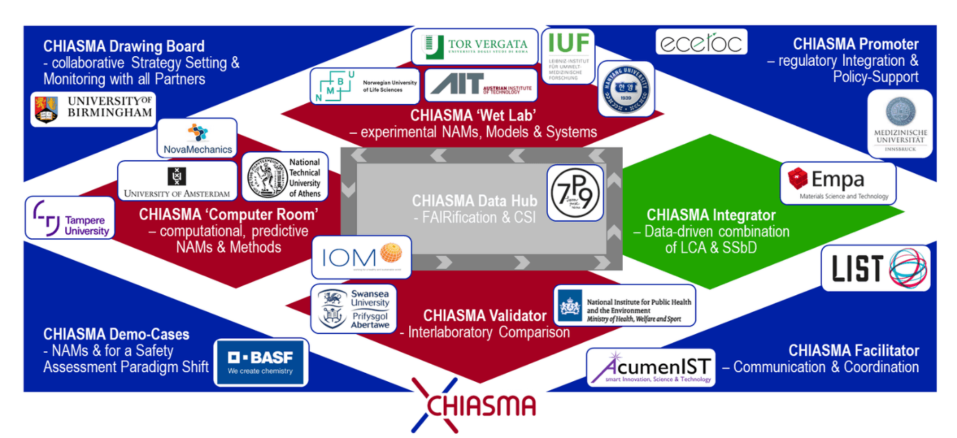 텍스트, 스크린샷, 폰트, 로고이(가) 표시된 사진

자동 생성된 설명