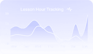 Analytics