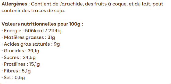 Tableau nutritionnel
