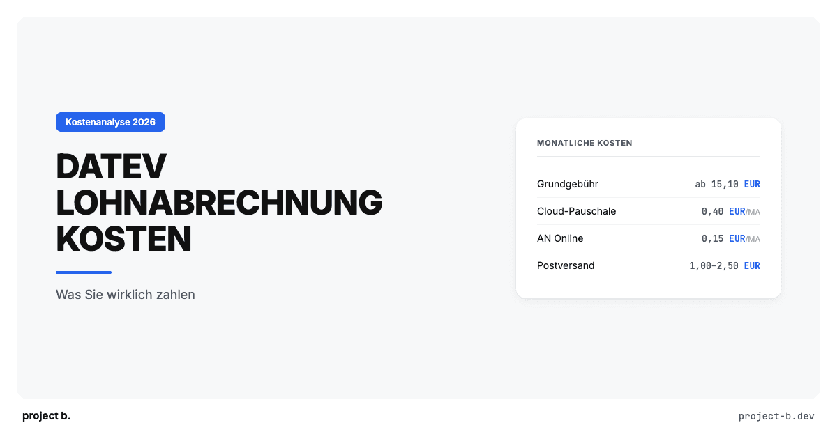 Infografik DATEV Lohnabrechnung Kosten: Monatliche Kostenpositionen wie Grundgebühr, Cloud-Pauschale, AN Online und Postversand