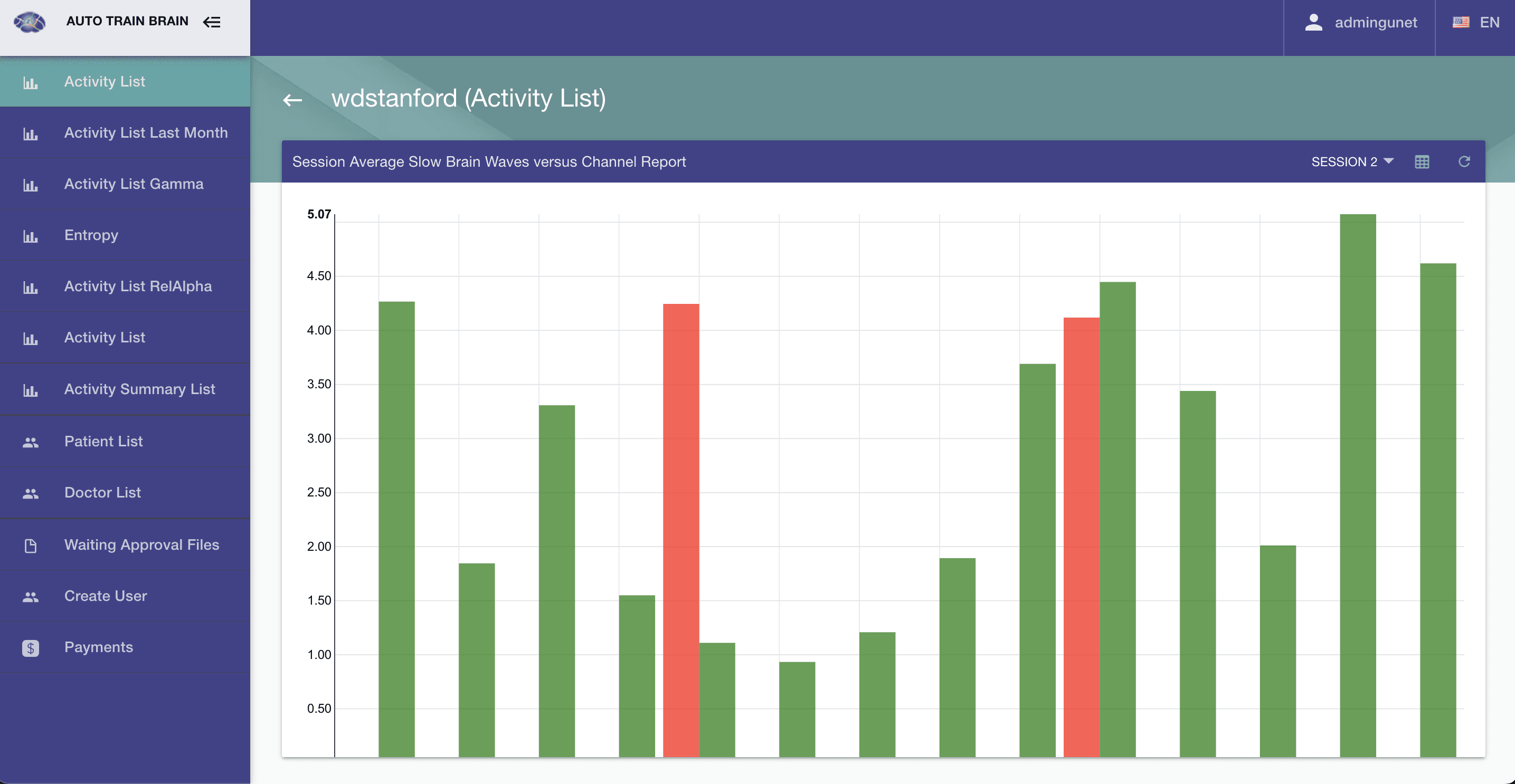 Auto Train Brain app interface