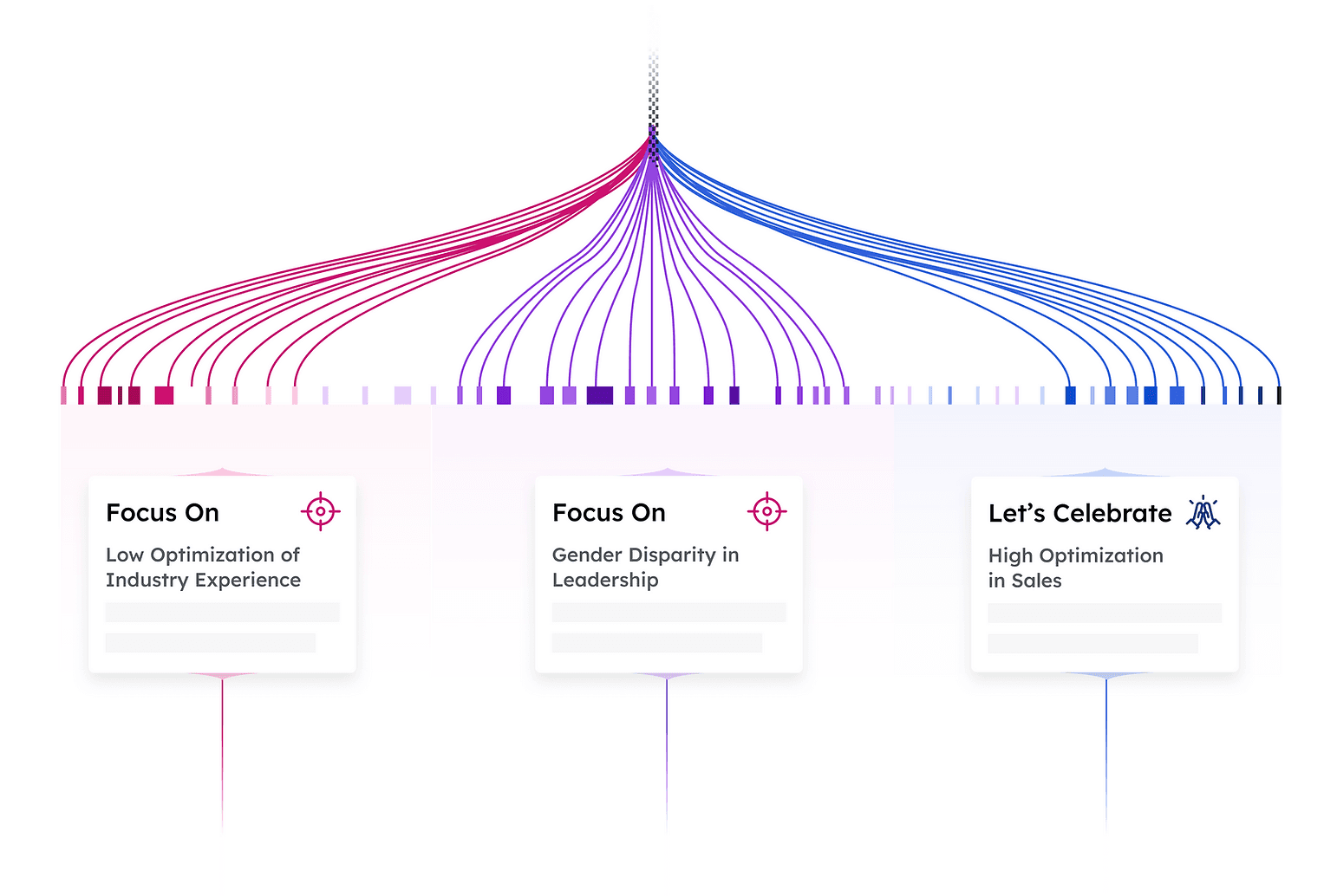 Illustration of connected and organized data sources providing insights