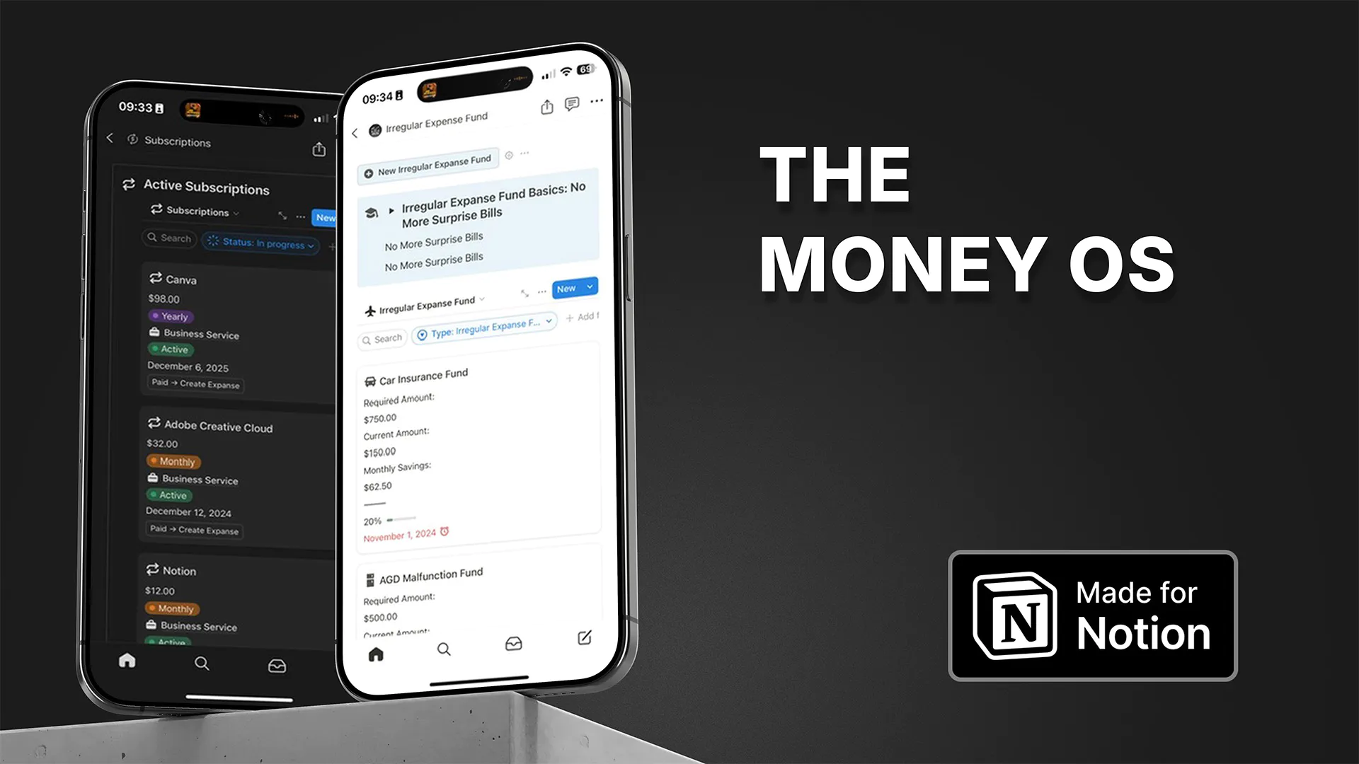 The Money OS Notion template shown on two iPhone screens against a dark backdrop. Left screen displays Active Subscriptions tracking including Canva ($98/yearly) and Adobe Creative Cloud ($32/monthly). Right screen shows Irregular Expense Fund management with detailed tracking of Car Insurance Fund ($750 required, $150 current) and monthly savings goals. 'Made for Notion' badge emphasizes native mobile optimization, demonstrating automated subscription and expense management on the go.