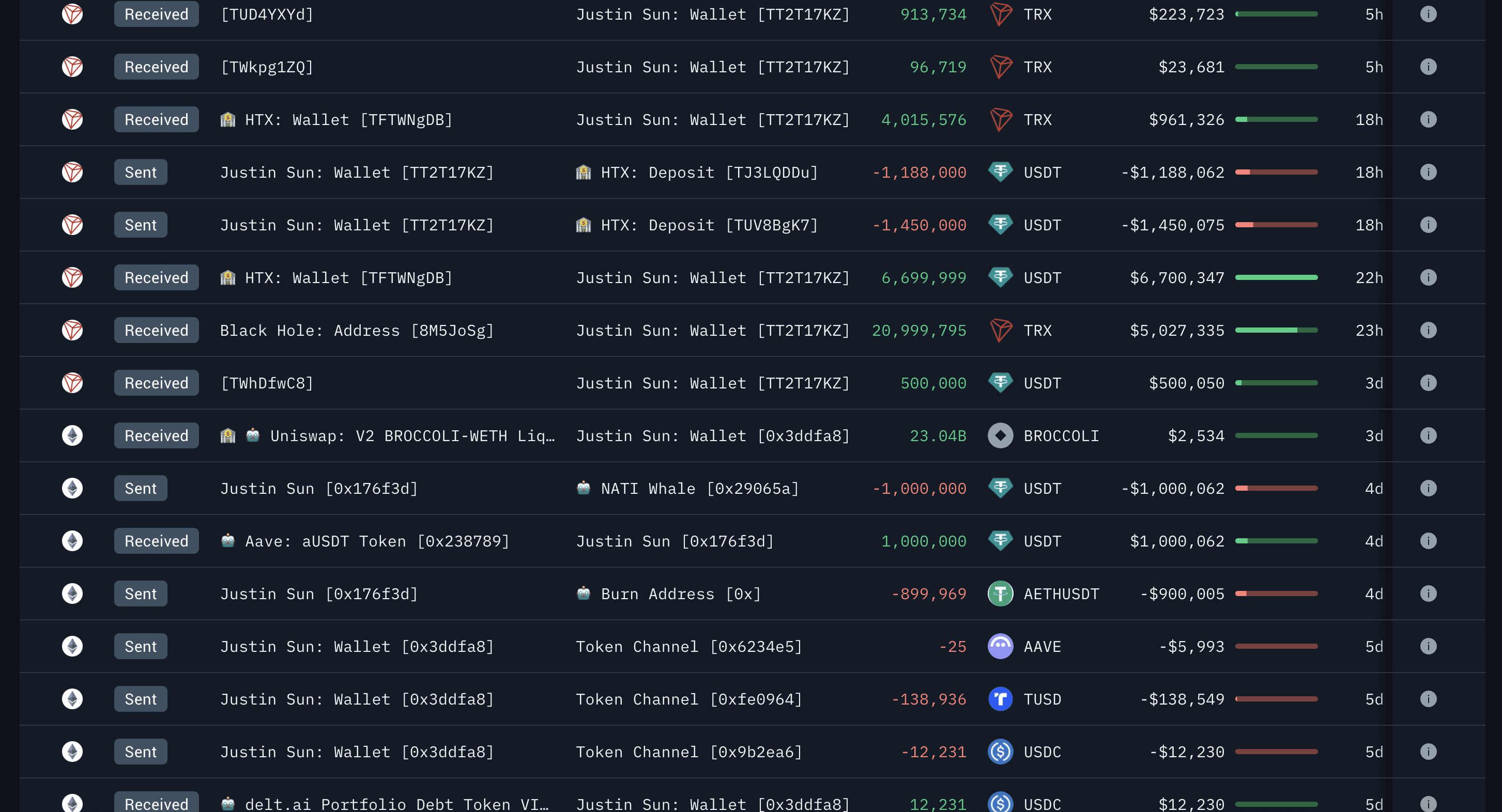 __wf_reserved_inherit