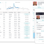 purechat real time visitors