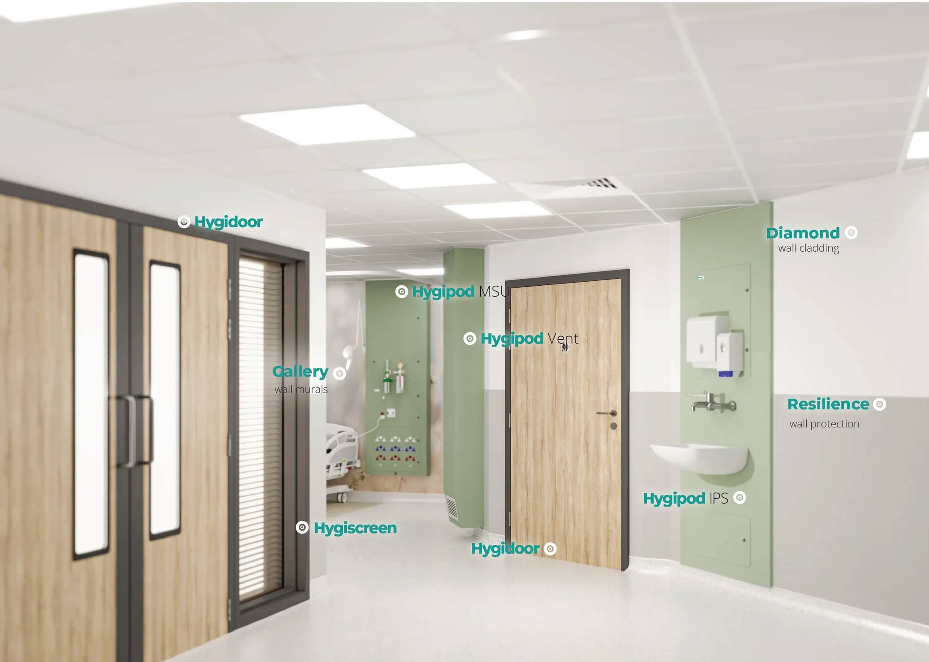 A hospital ward highlighting the Trovex product family