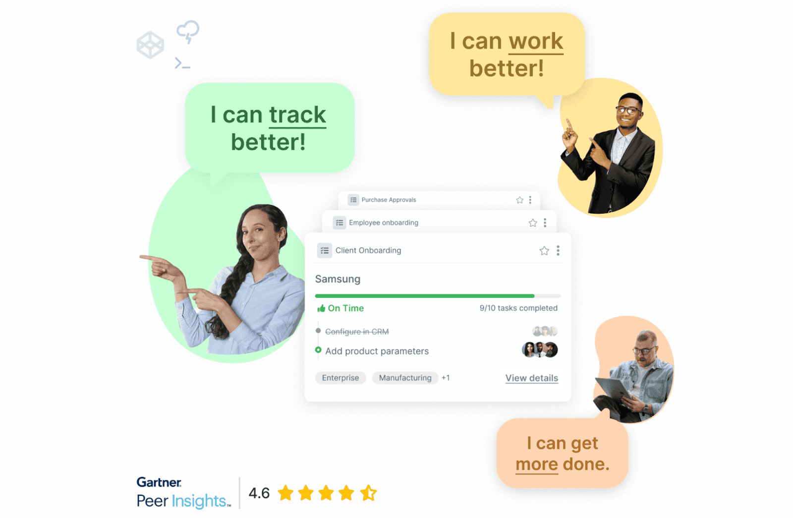Custom business process automation on Tallyfy