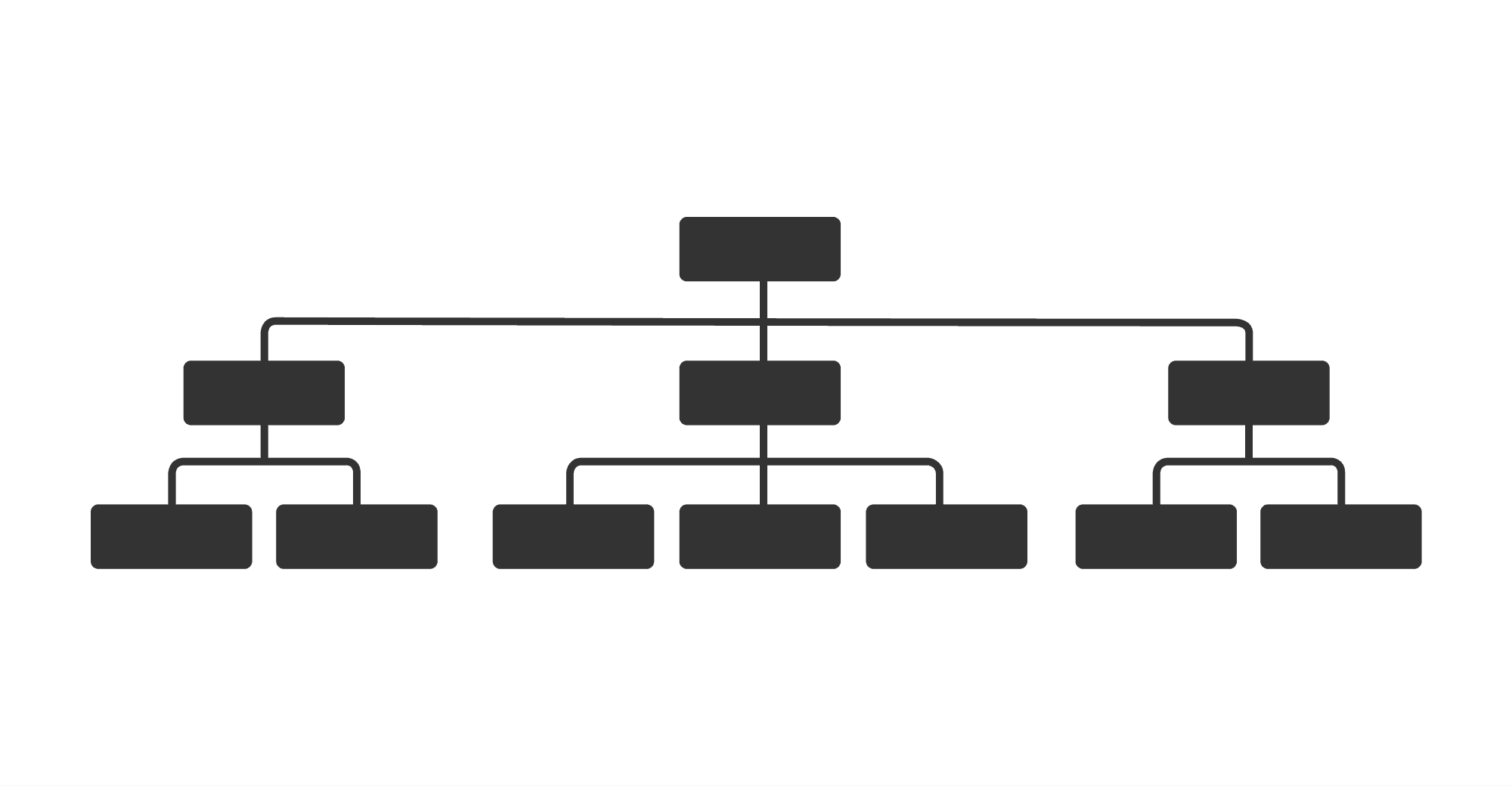 visual representation of a flat website architecture