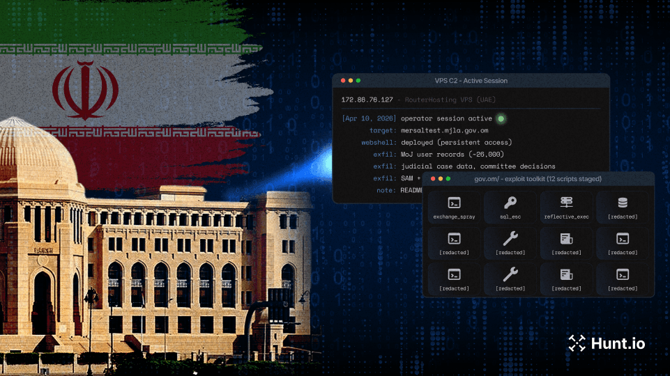 Iranian-Nexus Campaign Against Oman's Government: 11 Ministries, 26,000 Records