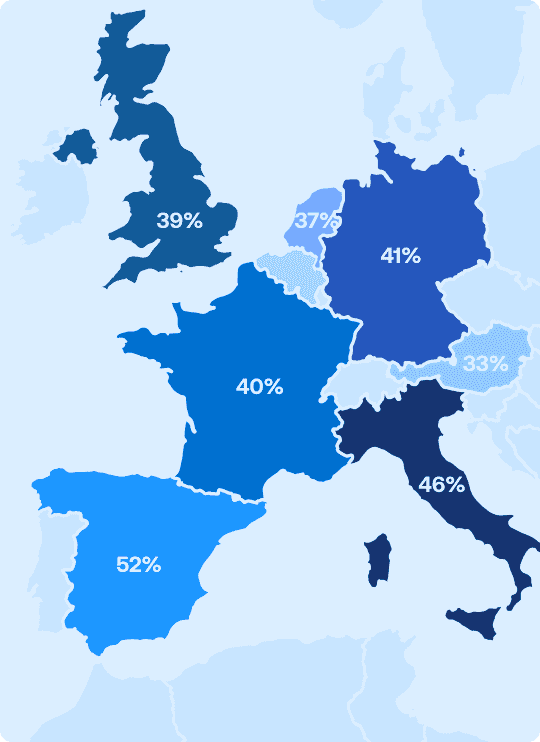 Mappa dell’Europa che mostra la percentuale di acquirenti che hanno usato strumenti AI per orientare decisioni di acquisto legate alla consegna per Paese