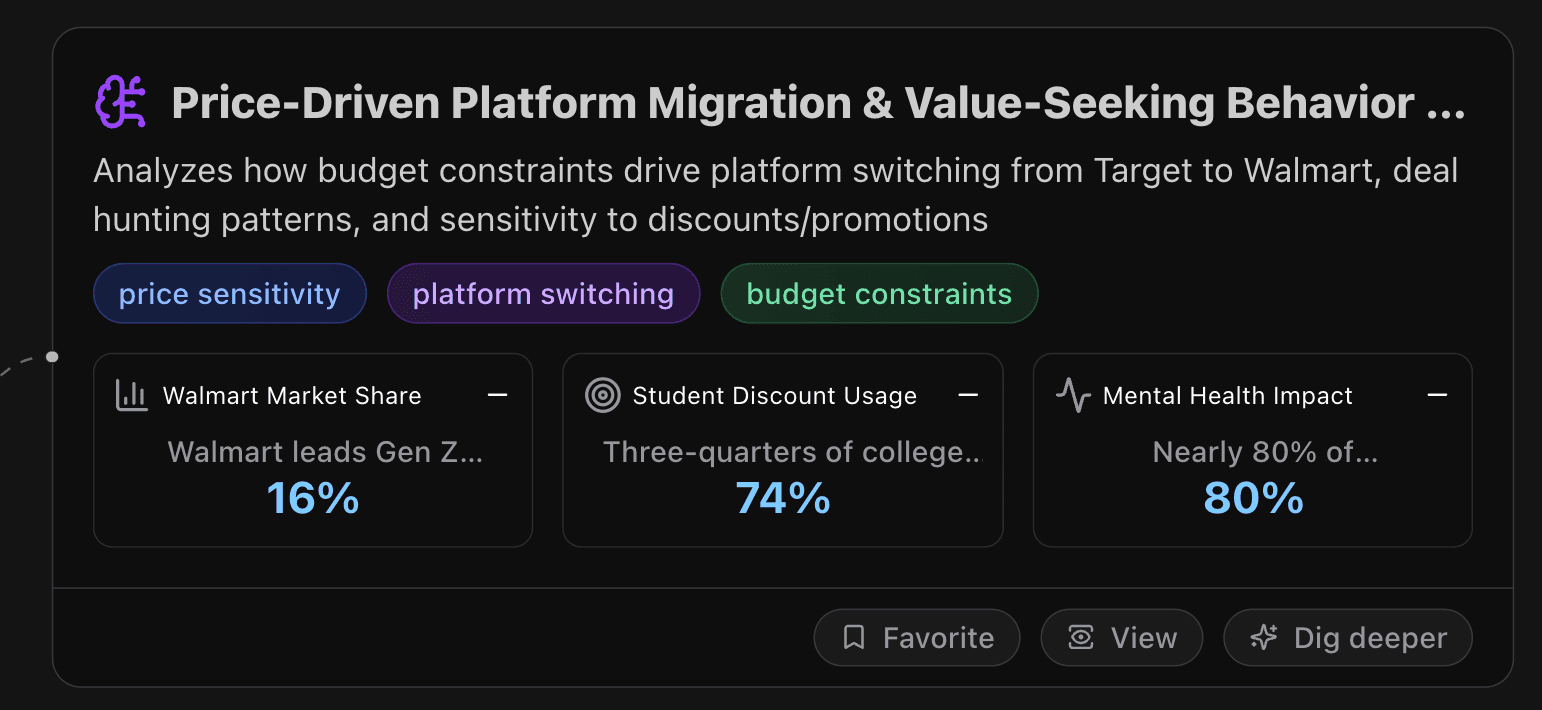 Price-Driven Platform Migration & Value-Seeking Behavior Analysis
