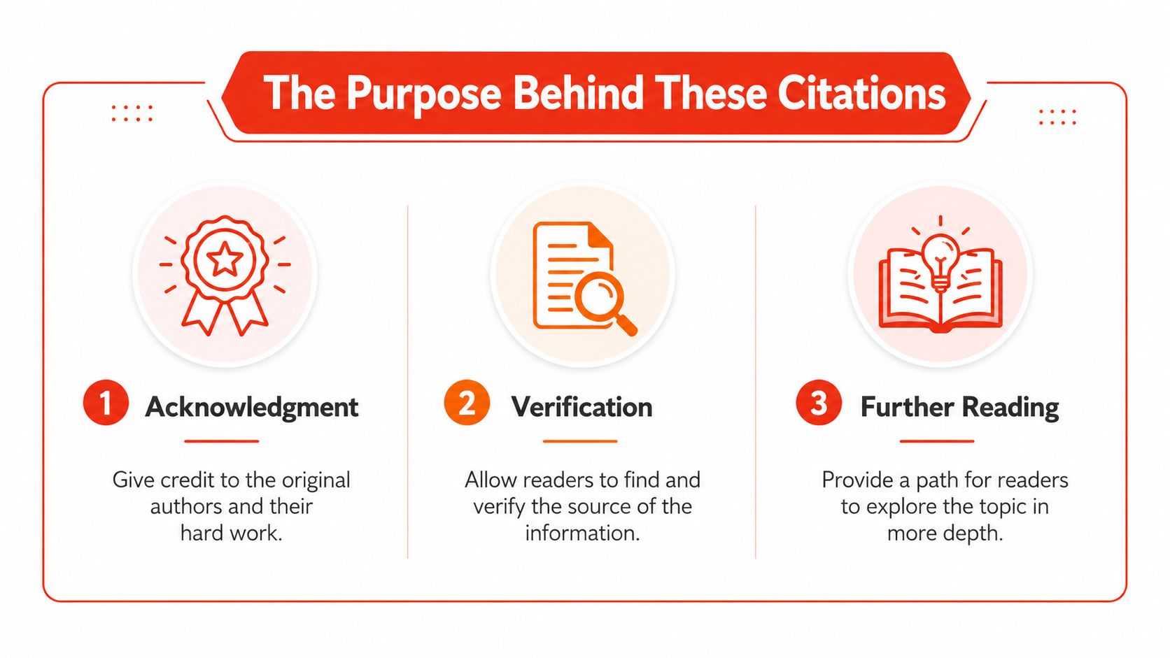 An infographic summarizing the three core elements of non-moving violations: stationary offenses, compliance issues, and civil penalties.
