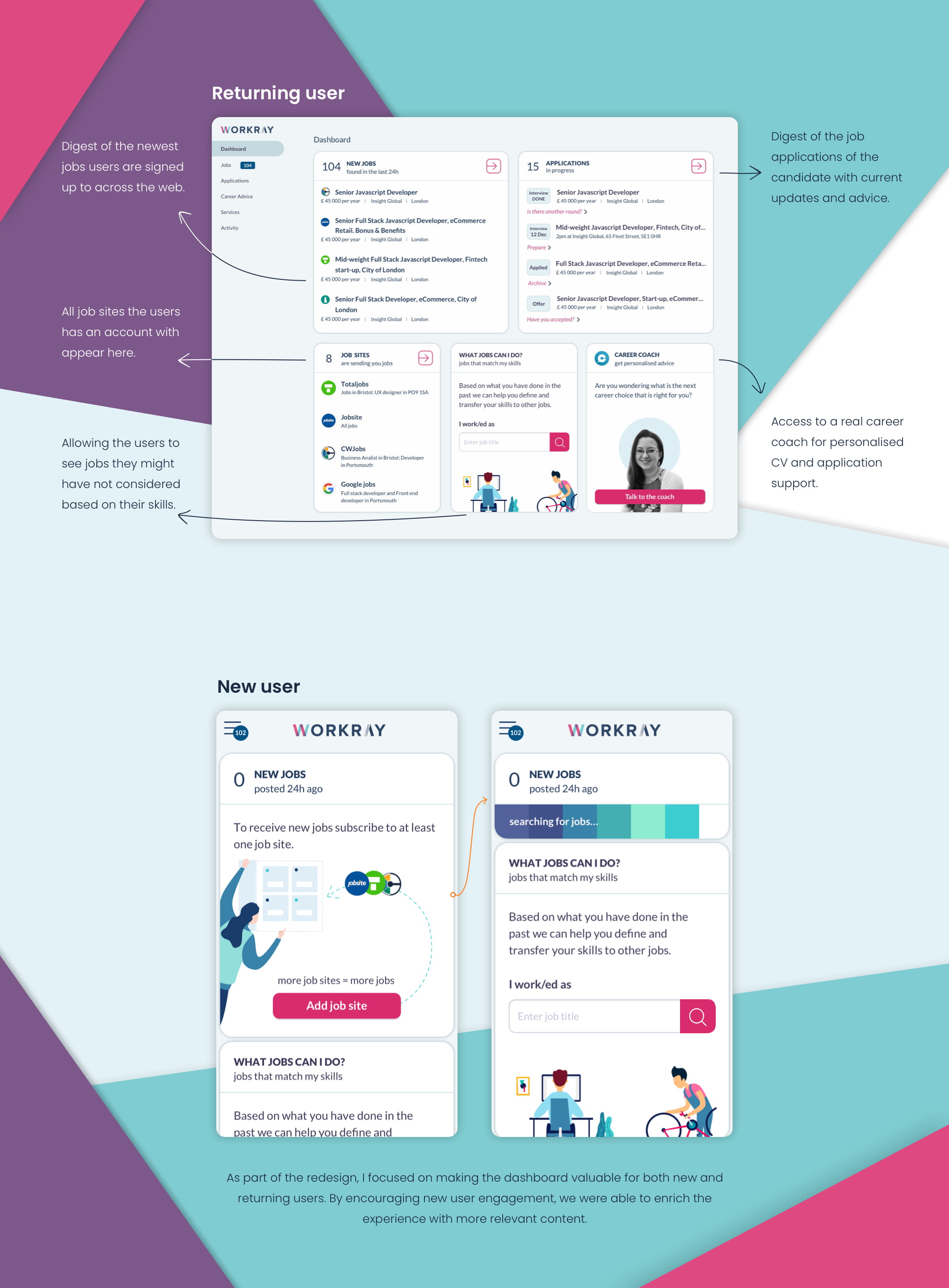 The new dashboard in bright, light colours 